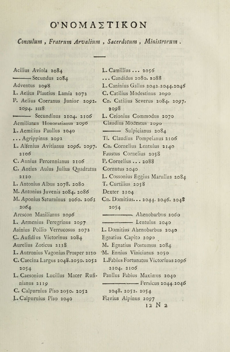 0’N0MA2TIK0N Consulum , Fratrum Arvalium , Sacerdotum > Ministrorum . Acilius Aviola 2084 * 'Secundus 2084 Adventus 2098 L. Aelius Plautius Lamia 2072 P. Aelius Coeranus Junior 2092. 2094. 2118 ■ Secundinus 2104. 2106 Aemilianns Honoratianus 2096 L. Aemilius Paullus 2040 ... Agrippinus 2092 L. Alfenius Avitianus 2096. 2097. 2106 C. Annius Percennianus 2106 C. Antius Aulus Julius Quadratus 2120 L. Antonius Albus 2078. 2080 M. Antonius Juvenis 2084. 2086 M. Aponius Saturninus 2060. 2061 2064 Arcscon Manilianus 2096 L. Armenius Peregrinus 2097 Asinius Pollio Verrucosus 2072 C. Aufidius Victorinus 2084 Aurelius Zoticus 2118 L. Autronius Vagonius Prosper 2120 C. Caecina Largus 2048.2050. 2052 2054 L. Caesonius Lucilius Macer Rufi- nianus 2119 C. Calpurnius Piso 2050. 2052 L. Calpurnius Piso 2040 L. Camillius ... 2056 ... Candidus 2080. 2088 L. Caninius Gallus 2042.2044.2046 C. Catilius Modestinus 2090 Cn. Catilius Severus 2084. 2097. 2098 L. Ceionius Commodus 2070 Claudius Modestus 2090 ——— Sulpicianus 2084 Ti. Claudius Pompeianus 21 oe> Cn. Cornelius Lentulus 2140 Faustus Cornelius 2058 P. Cornelius .. . 2088 Cornutus 2040 L. Cossonius Fggius MaruIIus 2084 T. Curtilius 2058 Dexter 2104 Cn. Domitius... 2044. 2046. 2048 2054 —— — Ahenobarbus 2060 ——— Lentulus 2040 L. Domitius Ahenobarbus 2040 Egnatius Capito 2090 M. Egnatius Postumus 2084 'M. Ennius Vinicianus 2050 L.Fabius Fortunatus Victorinus 2096 2104. 2105 Paullus Fabius Maximus 2040 ——— Persicus 2044-2046 2048. 2052. 2054 Flavius Alpinus 2097 12 N 2