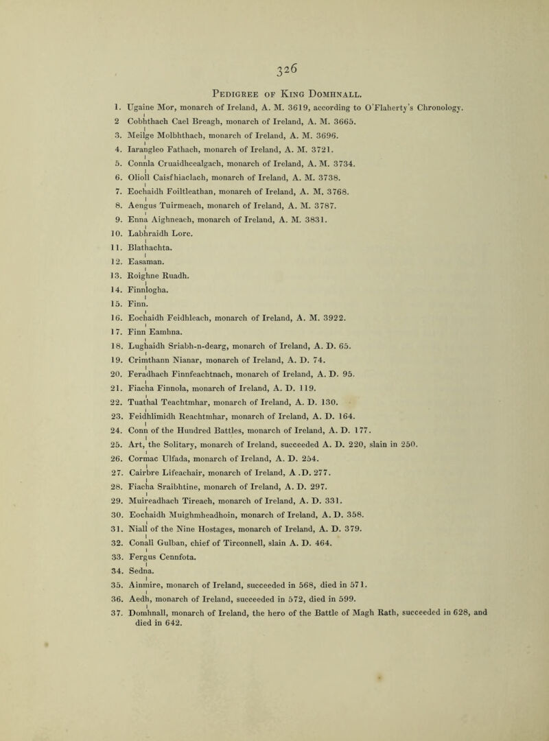 Pedigree of King Domhnall. 1. Ugaine Mor, monarch of Ireland, A. M. 3619, according to O’Flaherty’s Chronology. i 2 Cobhthach Cael Breagh, monarch of Ireland, A. M. 3665. l 3. Meilge Molbhthach, monarch of Ireland, A. M. 3696. i 4. Iarangleo Fatliach, monarch of Ireland, A. M. 3721. I 5. Connla Cruaidhcealgach, monarch of Ireland, A. M. 3734. i 6. Olioll Caisf hiaclach, monarch of Ireland, A. M. 3738. i 7. Eochaidh Foiltleathan, monarch of Ireland, A. M. 3768. i 8. Aengus Tuirmeach, monarch of Ireland, A. M. 3787. I 9. Enna Aighneach, monarch of Ireland, A. M. 3831. i 10. Labhraidh Lore. i 11. Blathachta. i 12. Easaman. i 13. Roighne Ruadh. i 14. Finnlogha. 15. Finn. i 16. Eochaidh Feidhleach, monarch of Ireland, A. M. 3922. i 1 7. Finn Eamhna. i 18. Lughaidh Sriabh-n-dearg, monarch of Ireland, A. D. 65. i 19. Crimthann Nianar, monarch of Ireland, A. D. 74. i 20. Feradhach Finnfeachtnach, monarch of Ireland, A. D. 95. i 21. Fiacha Finnola, monarch of Ireland, A. D. 119. I 22. Tuathal Teachtmhar, monarch of Ireland, A. D. 130. 23. Feidhlimidh Reachtmhar, monarch of Ireland, A. D. 164. i 24. Conn of the Hundred Battles, monarch of Ireland, A. D. 177. i 25. Art, the Solitary, monarch of Ireland, succeeded A. D. 220, slain in 250. i 26. Cormac Ulfada, monarch of Ireland, A. D. 254. i 27. Cairbre Lifeachair, monarch of Ireland, A .D. 277. i 28. Fiacha Sraibhtine, monarch of Ireland, A. D. 297. i 29. Muireadhach Tireach, monarch of Ireland, A. D. 331. i 30. Eochaidh Muighmheadhoin, monarch of Ireland, A. D. 358. 31. Niall of the Nine Hostages, monarch of Ireland, A. D. 379. i 32. Conall Gulban, chief of Tirconnell, slain A. D. 464. i 33. Fergus Cennfota. i 34. Sedna. i 35. A inmire, monarch of Ireland, succeeded in 568, died in 571. i 36. Aedh, monarch of Ireland, succeeded in 572, died in 599. 37. Domhnall, monarch of Ireland, the hero of the Battle of Magh Rath, succeeded in 628, died in 642.