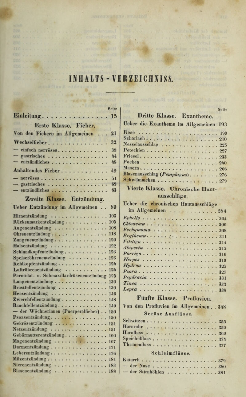 INIIALTS-VERZEICMISS. Einleitung Erste Klasse. Fieber. 4 on den Fiebern im Allgemeinen . . . Wechselfieber — einfach nervöses — gastrisches — entzündliches Anhaltendes Fieber — nervöses — gastrisches — entzündliches Zweite Klasse. Entzündung. Feber Entzündung im Allgemeinen . . Hirnentzündung Kückenmarkentzündung Augenentzündung Ohrenentzündung Zuugenentzündung Halsentzündung Schlundkopfentzündung Speiseröhrenentzündung Kehlkopfentzündung Luftrölireneutzünduug Parotidal- u. Submaxillardrüsenentzündung Lungenentzündung Brustfellentzündung Herzentzündung Zwerchfelleutzüudung Bauchfellentzündung — der Wöchnerinnen (Puerperalfieber) . . Psoasentzündung Gekröseutzündung Netzentzündung Gebürmutterentzündung Magenentzündung Darmentzündung Leberentzündung Milzcntzüudung Nierenentzündung Blasenentzündung Seite Dritte Klasse. Exantheme, lieber die Exantheme im Allgemeinen 193 Bose Scharlach 10 Nesselausschlag 223 Petechien 227 Friesei 233 Pocken 240 Masern 266 Blasenausschlag (Pemphigus) 276 Schwämmchen 279 Vierte Klasse. Chronische UuilT- ausscbläge. üeber die chronischen Hautausschläge im Allgemeinen 284 Ephelis 304 Chloasma 306 Ecchymoma 308 Erythema • 311 Vitiligo Alopecia 315 Porrigo 316 Herpes Hyclroa Psora Psydracia Tinea 333 Lepra Fünfte Klasse. Profluvien. Von den Profluvien im Allgemeinen. . 348 Seröse Ausflüsse. Schwitzen Harnruhr 359 Harnfluss ■>. 369 Speichelfluss 374 Thränenfluss 377 Schleimflüsse. Katarrh 379 — der Nase 380 I — der Stirnhöhlen 381 Seite 15 21 32 39 44 48 49 51 69 83 89 103 105 108 118 120 122 123 123 124 124 125 130 130 146 148 149 150 150 151 151 160 167 171 176 181 183 188