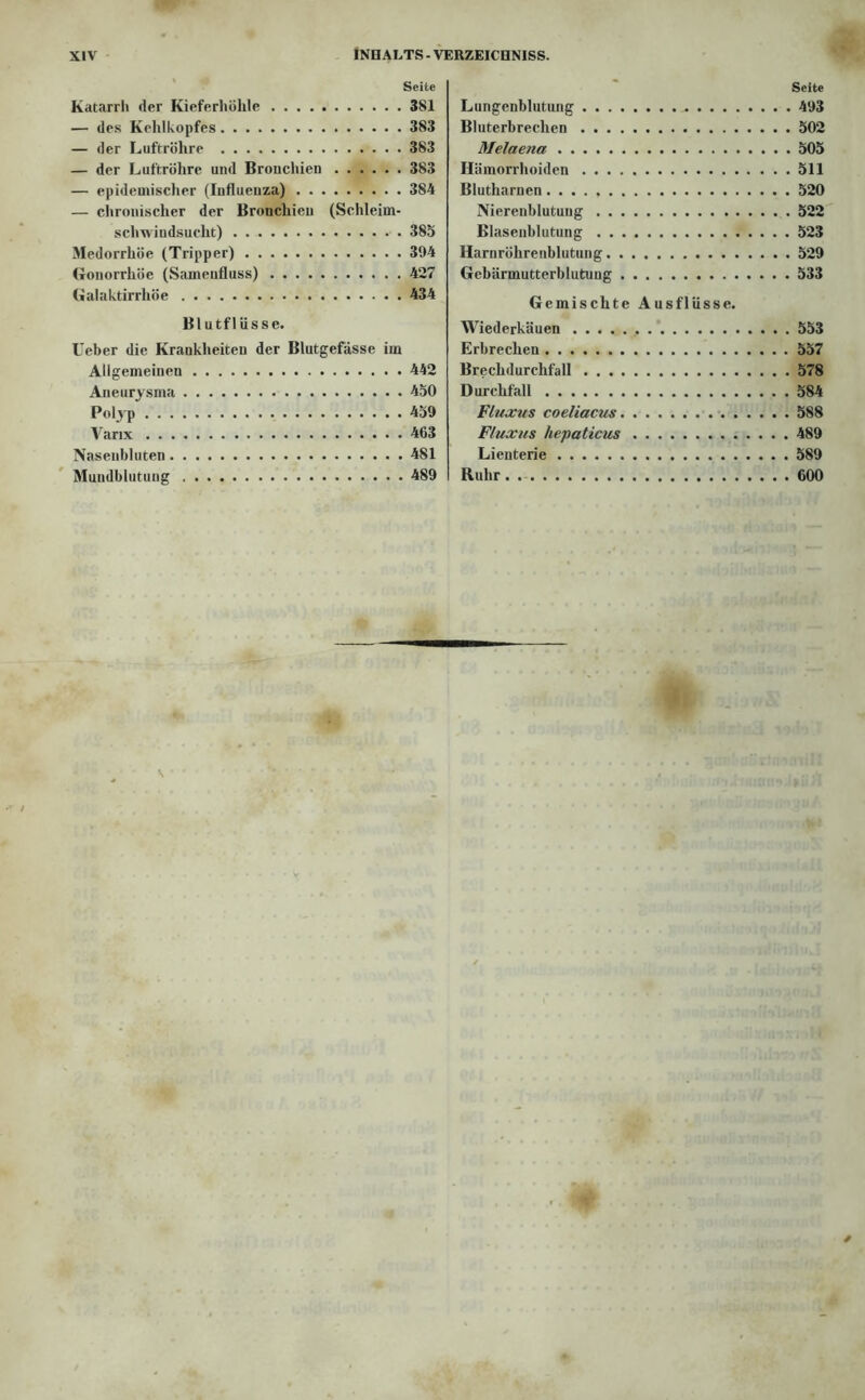 Seite Katarrh der Kieferhöhle 381 — des Kehlkopfes 383 — der Luftröhre 383 — der Luftröhre und Brouchien 383 — epidemischer (Iuflueuza) 384 — chronischer der Broncliieu (Schleim- schwindsucht) ■ . 385 Medorrhöe (Tripper) 394 Gonorrhöe (Sameufluss) 427 Galaktirrhöe 434 Bl utf Hisse. Ueber die Krankheiten der Blutgefässe im Allgemeinen 442 Aneurysma 450 Polyp 459 Varix 463 Nasenbluten 481 Mundblutung 489 Seite Lungenblutung 493 Bluterbrechen 502 Melaena 505 Hämorrhoiden 511 Blutharnen 520 Nierenblutuug 522 Blasenblutung 523 Harnröhrenblutung 529 Gebärmuttcrblutung 533 Gemischte Ausflüsse. Wiederkäuen 553 Erbrechen 557 Brechdurchfall 578 Durchfall 584 Fluxus coeliacus 588 Fluxus hepaticus 489 Lienterie 589 Ruhr. 600