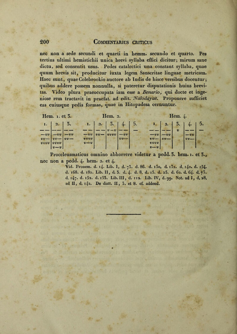 nec non a sede secundi et quarti in liemm. secundo et quarto. Pes tertius ultimi hemistichii unica brevi syllaba effici dicitur; mirum sane dictu, sed consentit usus. Pedes catalectici una constant syllaba, quae quum brevis sit, producitur iuxta legem Sanscritae linguae metricam. Haec sunt, quaeColebrookio auctore ab Indis de hisce versibus docentur; quibus addere possem nonnulla, si pateretur disputationis huius brevi- tas. Video plura praeoccupata iam esse a Benario, qui docte et inge- niose rem tractavit in praefat. ad edit. Nalodayae. Proponere sufficiet eas cuiusque pedis formas, quae in Hitopadesa cernuntur. Hem. i. et 3. Hem. a. Hem. 4- 1. 2. 3. 1. 2. 3. 4. 5. 1. 2. 3. 4. —vv —vv —vv —vv VV — vvvv — vv VV —vv —vv vv vv vv— vvvv vv vv vv vv vvvv vvvv V—v vvvv V — V V—v Proceleusmaticus omnino abhorrere videtur a pedd.3. hem. i. et 3., nec non a pedd. 4* hem. 2. et 4- Vid. Prooem. d. i/j- Lib. I, d. 70. d. 86. d. i3o. d. 102. d. i/jo. d. i54- d. 168. d. 182. Lib. II, d. 3. d. 4- d. 8. d. i5. d. 25. d. 62. d. 64- d. 73. d. i47* d. i52. d. 153. Lib. III, d. 112. Lib. IV, d. 99. Not. ad I, d. 28. ad II, d. 142. De distt. II, 3. et 8. cf. addend.