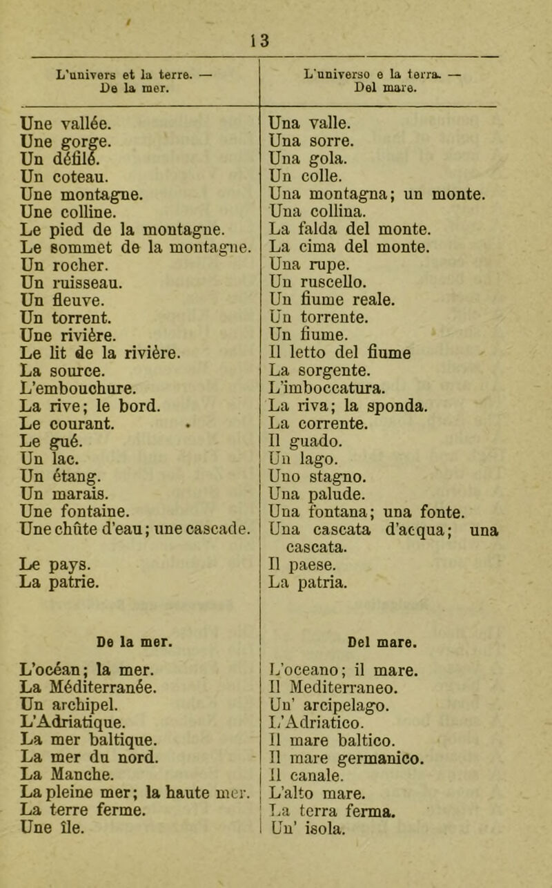 L’anivors et In terre. — De la mer. L'universo e la ierra. — Del mare. Une vall6e. Una Valle. Une gorge. Una sorre. Un d6fil6. Una gola. Un coteau. Un colle. Une montagne. Una montagna; un monte. Une colline. Una collina. Le pied de la montagne. La falda del monte. Le Bommet de la montagne. La cima del monte. Un rocher. Una mpe. Un niisseau. Un ruscello. Un fleuve. Un flume reale. Un torrent. Un torrente. Une riviere. Un flume. Le lit de la riviere. 11 letto del flume La source. La sorgente. L’embouohure. L’imboccatura. La rive; le bord. La riva; la sponda. La corrente. Le courant. Le gu6. 11 guado. Un lac. Un lago. Un 4tang. Uno stagno. Un marais. Una palude. Une fontaine. Una fontana; una fonte. Une chute d’eau; une cascade. Una cascata d’aequa; una cascata. Le pays. 11 paese. La patrie. La patria. De la mer. Del mare. L’oc4an; la mer. L’oceano; il mare. La M6diterran6e. 11 Mediterraneo. Un archipel. Un’ arcipelago. L’Adriatique. I/Adriatico. La mer baltique. 11 mare baltico. La mer du nord. 11 mare germanico. La Manche. 11 canale. Lapleine mer; la haute mer. L’alto mare. La terre ferme. La terra ferma. Une He. Un’ isola.