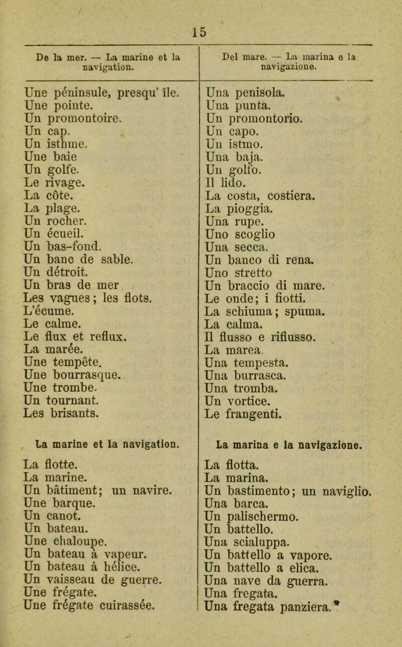 De la mer. — La marine et la navigation. Une pdninsule, presqu’ ile. Une pointe. Un promontoirc. Un cap. Un isthine. Une baie Un golfe. Le rivage. La c6te. La plage. Un rocher. Un 4cueil. Un bas-fond. Un banc de sable. Un d^troit. Un bras de mer Les vagnes; les dots. L’ecume. Le calrae. Le flux et reflux. La mar4e. Une tempete. Une bourrasque. Une trombe. Un toumant. Les brisants. La marine et la navigation. La flotte. La marine. Un batiment; un navire. Une barque. Un canot. Un bateau. Une chaloupe. Un bateau a vapeur. Un bateau a h61ice. Un vaisseau de guerre. Une fregate. Une frigate cuirass^e. Del mare. — L:i inariua e la navigazione. Una penisola. Una punta. Un promontorio. Un capo. Un istmo. Una baja. Un goltb. 11 lido. La costa, costiera. La pioggia. Una rupe. Uno scoglio Una secca. Un banco di rena. Uno stretto Un braccio di mare. Le onde; i fiotti. La schiuma; spuma. La calma. II flusso e riflusso. La marea. Una tempesta. Una burrasca. Una tromba. Un vortice. Le frangenti. La marina e la navigazione. La flotta. La marina. Un bastimento; un naviglio. Una barca. Un palischermo. Un battello. Una scialuppa. Un battello a vapore. Un battello a elica. Una nave da guerra. Una fregata. Una fregata panziera.*