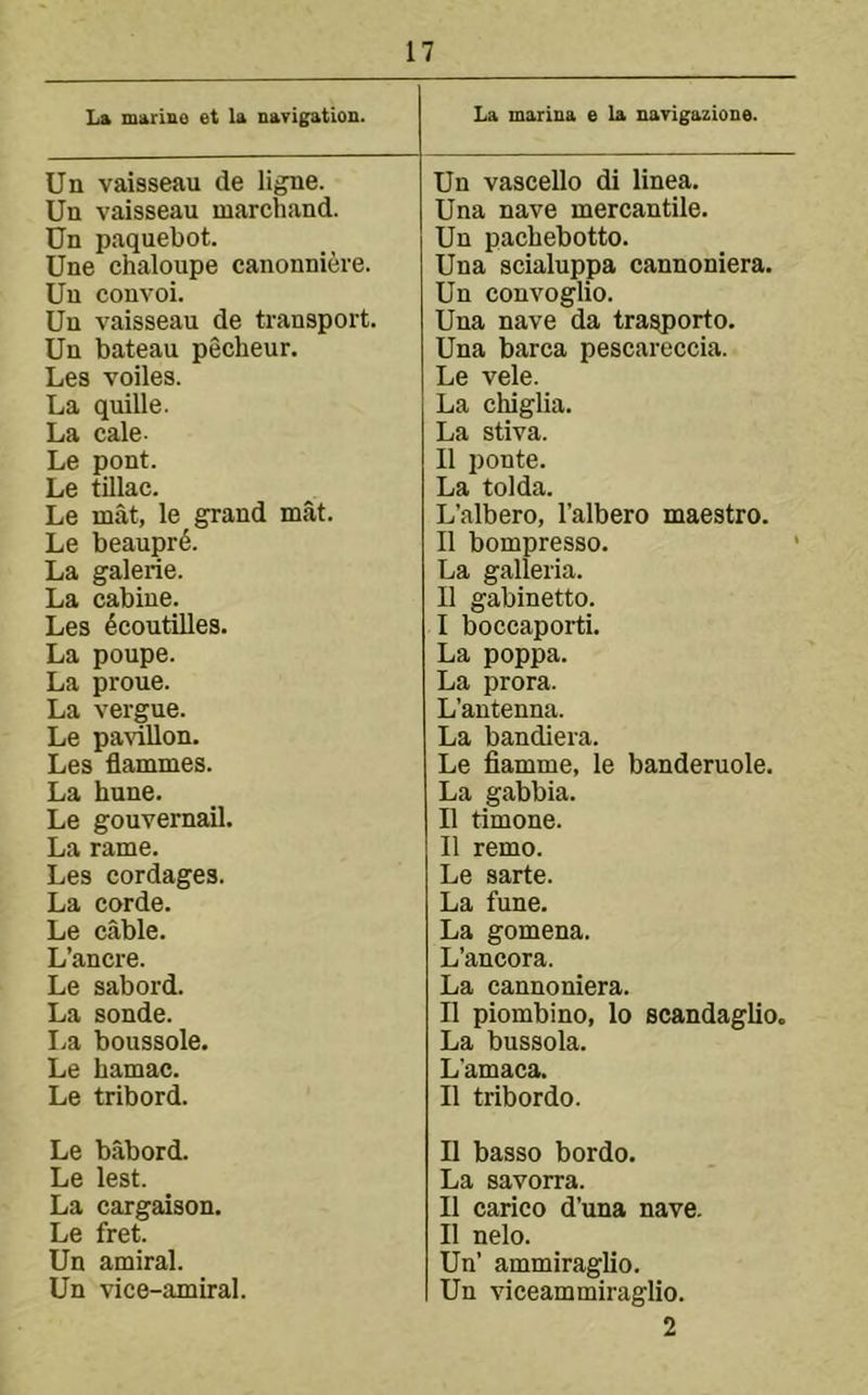 La marine et la navigation. La marina e la navigazione. Un vaisseau de ligne. Un vaisseau marchand. Un paquebot. Une chaloupe canonnieie. Uu convoi. Un vaisseau de transport. Un bateau pecheur. Les voiles. La quille. La cale Le pont. Le tillac. Le mat, le grand mat. Le beaupr6. La galerie. La cabine. Les 4coutilles. La poupe. La proue. La vergue. Le pavilion. Les flammes. La hune. Le gouvernail. La rame. Les cordages. La corde. Le cable. L’ancre. Le sabord. La sonde. I.a boussole. Le bamac. Le tribord. Un vascello di linea. Una nave mercantile. Un pachebotto. Una scialuppa cannoniera. Un convoglio. Una nave da tra^orto. Una barca pescareccia. Le vele. La chiglia. La stiva. 11 ponte. La tolda. L’albero, I’albero maestro. 11 bompresso. La galleria. 11 gabinetto. I boccaporti. La poppa. La prora. L’antenna. La bandiera. Le fiamme, le banderuole. La gabbia. II timone. 11 remo. Le sarte. La fune. La gomena. L’ancora. La cannoniera. 11 piombino, lo scandaglio. La bussola. L'amaca. 11 tribordo. Le babord. Le lest. La cargaison. Le fret. Un amiral. Un vice-amiral. 11 basso bordo. La savorra. 11 carico d’una nave. 11 nelo. Un’ ammiraglio. Un viceammiraglio. 2