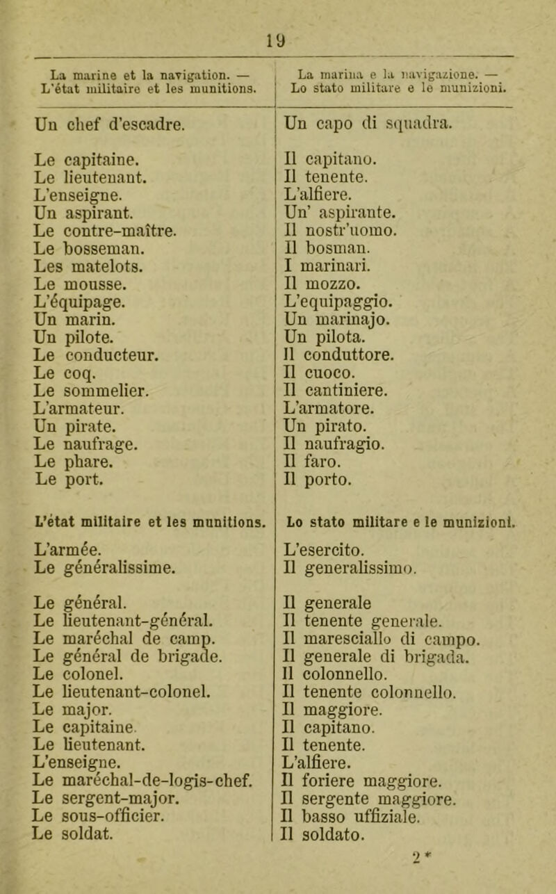 Un chef d’escadre. Le capitaine. Le lieutenant. L’enseigne. Un aspirant. Le contre-maitre. Le bosseman. Les matelots. Le mousse. L’^quipage. Un marin. Un pilote. Le conducteur. Le coq. Le sommelier. L’armateur. Un pirate. Le naufrage. Le phare. Le port. L’etat militaire et les munitions. L’armee. Le g^n^ralissime. Le general. Le lieutenant-g4n(5ral. Le marechal de camp. Le general de brigade. Le colonel. Le lieutenant-colonel. Le major. Le capitaine. Le lieutenant. L’enseigne. Le marechal-de-logis-chef. Le sergent-major. Le sous-officier. Le soldat. II capitano. II tenente. L’alfiere. Un’ aspirante. II nostr’uomo. II bosman. I marinari. II mozzo. L’equipaggio. Un marinajo. Un pilota. 11 conduttore. II cuoco. II cantiniere. L’armatore. Un pirato. II naufragio. II faro. II porto. Lo stato militare e le munizionl. L’esercito. II generalissimo. II generale II tenente generale. II maresciallo di campo. II generale di brigada. 11 colonnello. II tenente colonnello. II maggiore. II capitano. II tenente. L’alfiere. II foriere maggiore. II sergente maggiore. II basso uffiziale. II soldato. La marine et la naTigation. — L'etat militaire et lee munitions. La marina e la navigazione. — Lo stato militare e le munizioni. Un capo di squadra.