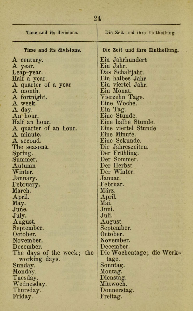 Time and its diTisions. Time and Its divisions. A century, A year. Leap-year. Halt a year. A quarter of a year A month. A fortnight. A week. A day. An hour. Half an hour. A quarter of an hour. A minute. A second. The seasons. Spring. Summer. Autumn Winter. January. February. March. April. May. June. July, August. September. October. November. December. The daj^s of the week; the working days. Sunday. Monday. Tuesday. Wednesday. Thur.sday. Friday. Die Zeit and ihre Eintheilung. Die Zeit and ibre Eintbeiiung. Ein Jahrhundert Ein Jahr. Das Schaltjahr. Ein halbes Jahr Ein viertel Jahr. Ein Monat. Vierzehn Tage. Eine Woche. Ein Tag. Eine Stunde. Eine halbe Stunde. Eine viertel Stunde Eine Minute. Eine Sekunde. Die Jahreszeiten. Der Finihling. Der Sommer. Der Herbst. Der Winter. Januar. Februar, Miirz. April. Mai. Juni. Juli. August. September. October. November. December. Die Wochentage; die Werk- tage. Sonntag. Montag. Dienstag. Mittwoch. Donnerstag. Freitag.
