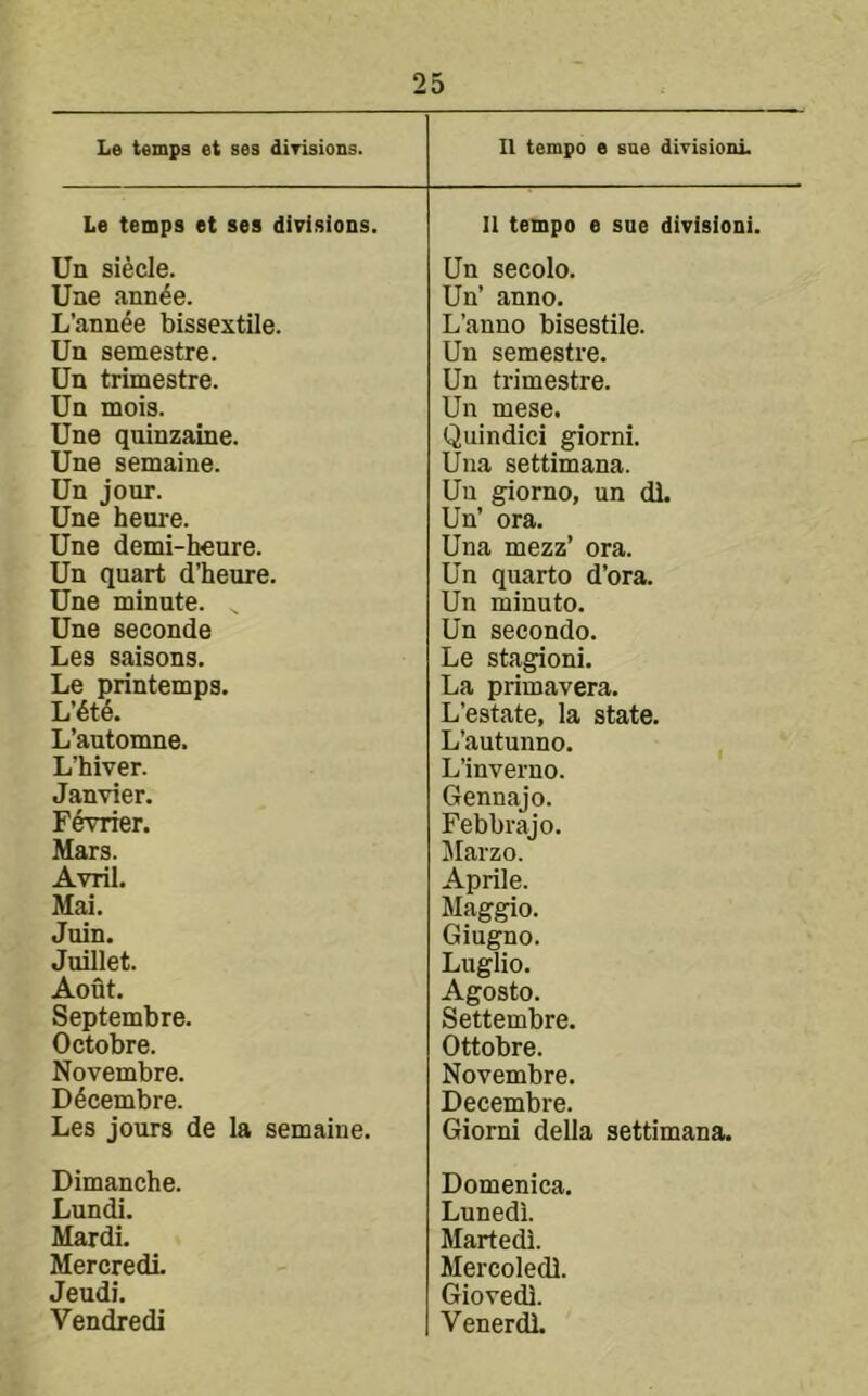 Le temps et ses dirlsions. II tempo e sue divisioiu. II tempo e sue divisioni. Le temps et ses divisions. Un siecle. Uae ann4e. L’ann^e bissextile. Un semestre. Un trimestre. Un mois. Une quinzaine. Une semaine. Un jour. Une hem-e. Une demi-heure. Un quart d’heure. Une minute. , Une seconde Les saisons. Le printemps. L’6t6. L’automne. L’hiver. Janvier. F6vrier. Mars. Avril. Mai. Juin. Juillet. Aout. Septembre. Octobre. Novembre. D^cembre. Les jours de la semaine. Dimanche. Lundi. Mardi. Mercredi. Jeudi. Vendredi Un secolo. Un’ anno. L’anno bisestile. Uu semestre. Un trimestre. Un mese. Quindici giorni. Una settimana. Uu giorno, un dl. Un’ ora. Una mezz’ ora. Un quarto d’ora. Un minuto. Un secondo. Le stagioni. La primavera. L’estate, la state. L’autunno. L’inverno. Gennajo. Febbrajo. JIarzo. Aprile. Maggio. Giugno. Luglio. Agosto. Settembre. Ottobre. Novembre. Decembre. Giorni della settimana. Domenica. Lunedi. Martedi. Mercoledl. Giovedi. VenerdL