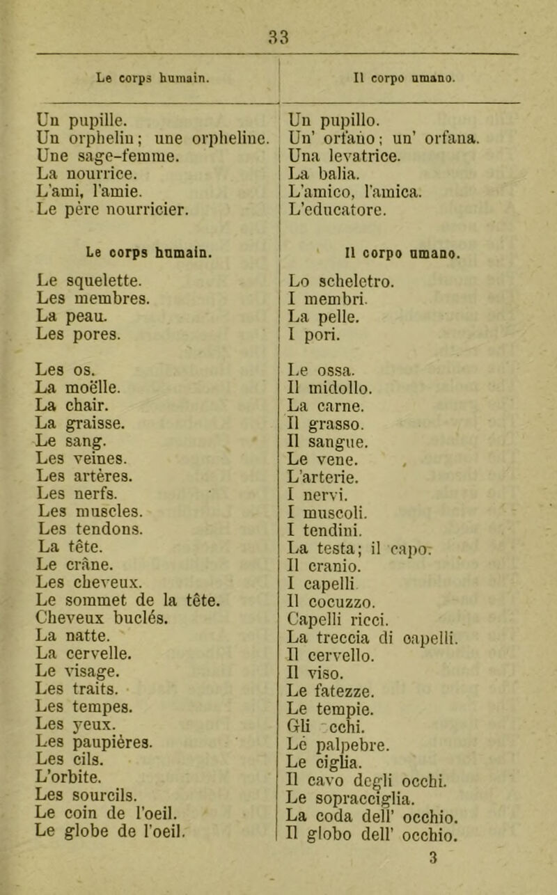 Le corps bumain. II eorpo aiuano. Un pupille. Un orpheliu; une ovphelinc. Une sage-femrae. La nourrice. L’ami, I'amie. Le pere nourricier. Le corps hnmain. Le squelette. Les membres. La peau. Les pores. Les os. La moelle. La chair. La graisse. Le sang. Les veines. Les arteres. Les nerfs. Les muscles. Les tendons. La tdte. Le crane. Les cbeveu.K. Le sommet de la tete. Cheveux buclds. La natte. La cervelle. Le visage. Les traits. Les tempes. Les yeux. Les paupi^res. Les cils. L’orbite. Les sourcils. Le coin de I’oeil. Le globe de I’oeil. I Un pupillo. ' Un’ ortaiio; un’ orfana. Una levatrice. I.A balia. L’ainico, I’amica. L’cducatore. II eorpo nmaao. Lo schelctro. I membri. La pelle. I I pori. Le ossa. II inidollo. La came. II grasso. II sangiie. Le vene. , L’arterie. I nervi. I muscoli. I tendini. La testa; il capo; II cranio. I capelli II cocuzzo. Capelli ricci. La treccia di capelli. II cervello. II viso. Le fatezze. Le tempie. GU 'cchi. Le palpebre. Le ciglia. II cavo dc^di occhi. Le sopracciglia. La coda dell’ occhio. U globo deir occhio. 3