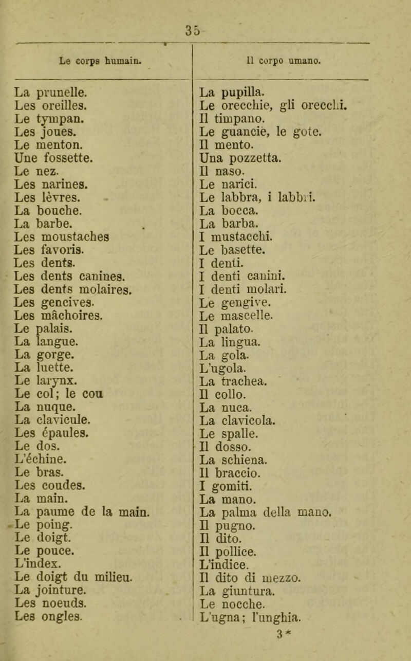 Le corps humain. La prunelle. Les oreilles. Le tyinpan. Les joues. Le menton. Une fossette. Le nez. Les narines. Les levres. La bouche. La barbe. Les moustaches Les favoris. Les dents. Les dents canines. Les dents molaires. Les gencives. Les miichoires. Le palais. La langue. La gorge. La luette. Le lai jmx. Le col; le cou La nuque. La clavicule. Les epaules. Le dos. L’4chine. Le bras. Les coudes. La main. La paume de la main. -Le poing. Le doigt. Le ponce. L’index. Le doigt du milieu. La jointure. Les noeuds. Les ongles. 11 corpo umano. La pupilla. Le orecchie, gli orecch II timpano. Le guancie, le gote. H mento. Una pozzetta. II naso. Le narici. Le labbra, i labbii. La bocca. La barba. I mustacchi. Le basette. I denti. I denti canini. I denti molari. Le geugive. Le mascelle. II palato. La lingua. La gola. L’ugola. La trachea. U collo. La nuca. La clavicola. Le spalle. II dosso. La schiena. II braccio. I gomiti. La mano. La palma della mano. II pugno. II dito. II pollice. L’indice. II dito di mezzo. La giuntura. Le nocche. L’ugna; I’unghia. 3*