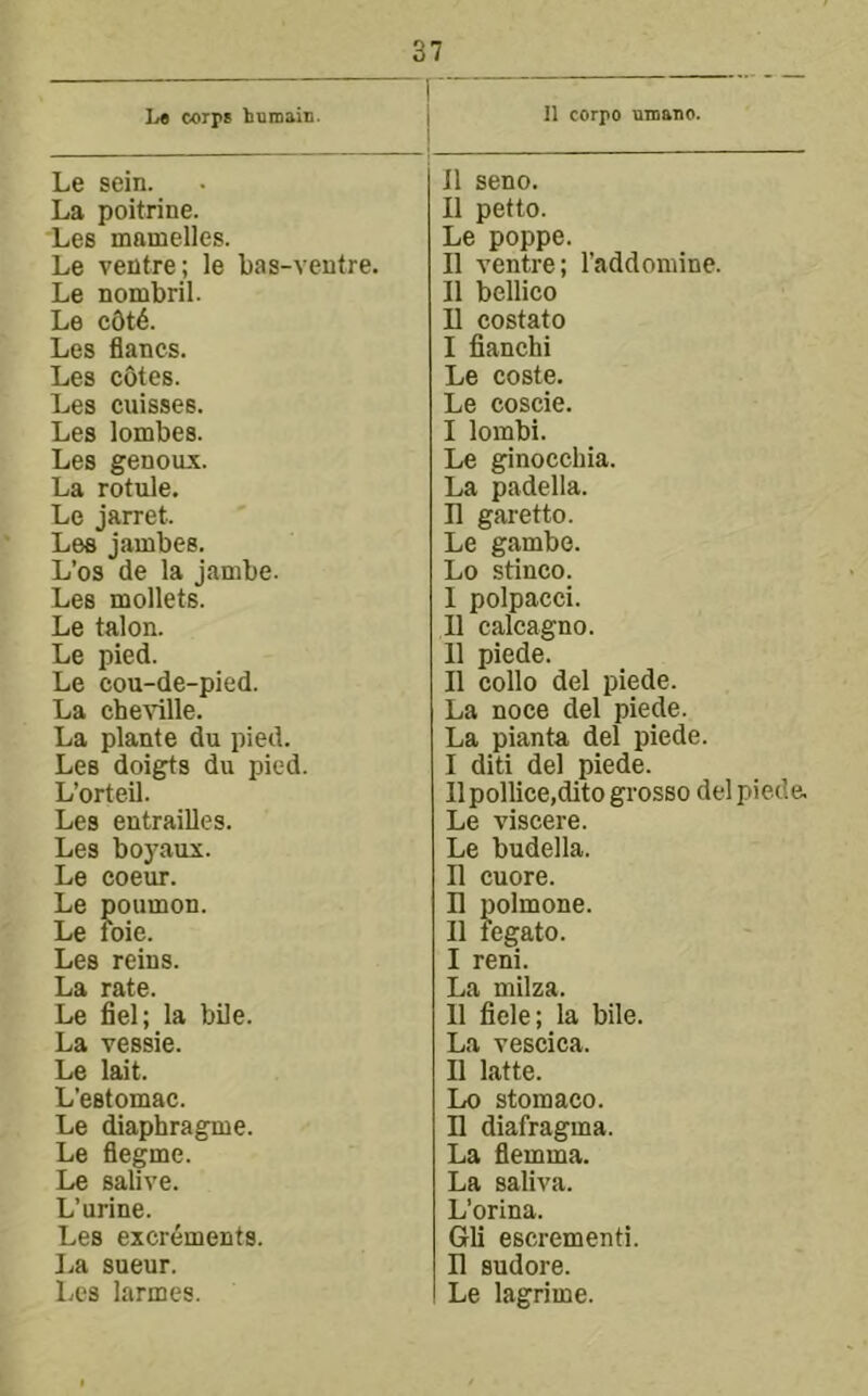 !/• corps bumaio. Le sein. La poitrine. Les mamelles. Le ventre; le bas-ventre, Le nombril. Le c6t4. Les flancs. Les cotes. Les cuisses. Les lombes. Les genoux. La rotule. Le jarret. Les jambes. L’os de la jambe. Les mollets. Le talon. Le pied. Le cou-de-pied. La cheville. La plante du pied. Les doigts du pied. L’orteil. Les entrailles. Les boj'aux. Le coeur. Le poumon. Le foie. Les reins. La rate. Le fiel; la bile. La vessie. Le lait. L'estomac. Le diaphragme. Le flegme. Le salive. L’urine. Les excrements. ].a sueur. Les larmes. 11 corpo unano. il seno. II petto. Le poppe. II ventre; Taddoniine. II bellico II costato I fianchi Le coste. Le coscie. I loinbi. Le ginocchia. La padella. H garetto. Le gambo. Lo stinco. I polpacci. II calcagno. II piede. II collo del piede. La noce del piede. La pianta del piede. I diti del piede. Ilpollice.ditogrosso del piede. Le viscere. Le budella. H cuore. H polmone. II legato. I reni. La milza. II fiele; la bile. La vescica. II latte. Lo stoinaco. n diafragma. La flemma. La saliva. L’orina. Gli escrementi. H sudore. Le lagrime.