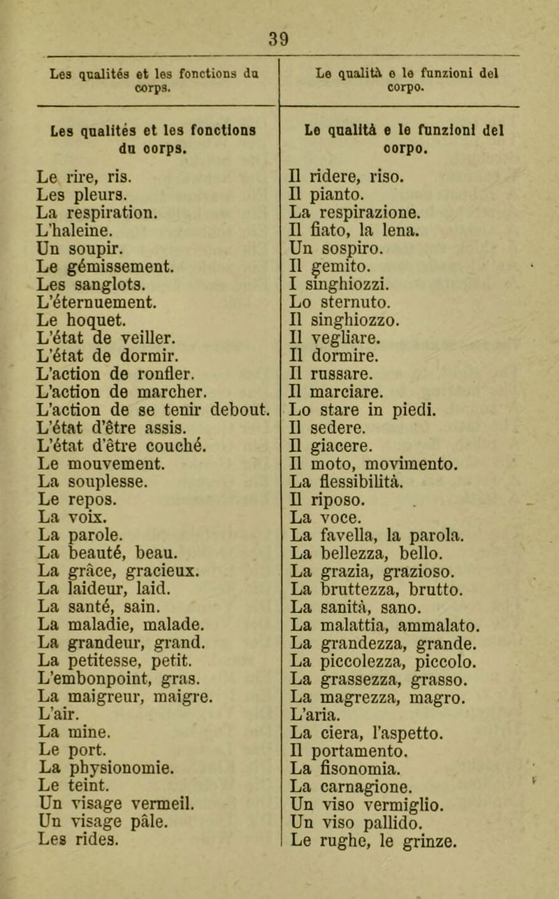 Les qcalites et les fonctions da corps. Les qoalites et les fonctlons da corps. Le rire, ris. Les pleurs. La respiration. L’haleine. Un soupir. Le g4missement. Les sanglots. L’^ternuement. Le hoquet. L’6tat de veiller. L’4tat de dormir. L’action de ronfler. L’action de marcher. L’action de se tenir debout. L’6tat d’etre assis. L’6tat d’etre couch4. Le mouvement. La souplesse. Le repos. La voix. La parole. La beaat4, beau. La grace, gracieux. La laideur, laid. La sant4, sain. La maladie, malade. La grandeur, grand. La petitesse, petit. L’embonpoint, gras. La maigreur, raaigi-e. L’air. La mine. Le port. La physionomie. Le teint. Un visage vermeil. Un visage pale. Les rides. Le quality e le fanzionl del corpo. Le qaalit^ e le funzlonl del oorpo, II ridere, riso. II pianto. La respirazione. II fiato, la lena. Un sospiro. II gemito. I smghiozzi. Lo sternuto. II singhiozzo. II vegliare. II dormire. II russare. U marciare. Lo stare in piedi. II sedere. H giacere. H moto, moviraento. La flessibilita. II riposo. La voce. La favella, la parola. La bellezza, bello. La grazia, grazioso. La bruttezza, brutto. La sanita, sano. La malattia, ammalato. La grandezza, grande. La piccolezza, piccolo. La grassezza, grasso. La magrezza, magro. L’aria. La ciera, I’aspetto. II portamento. La fisonomia. La carnagione. Un viso vermiglio. Un viso pallido. Le rughc, le grinze.