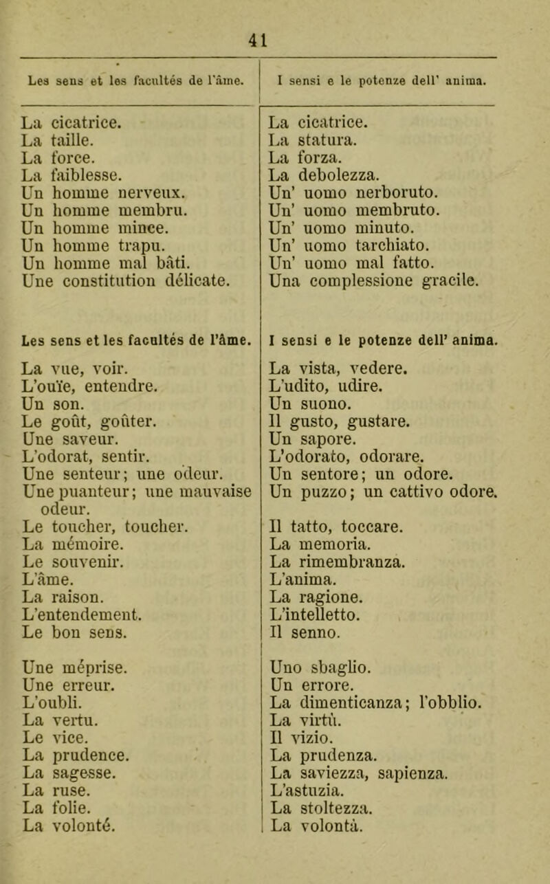 Lea sens et lea facultes de Tame. La cicatrice. La taille. La force. La laiblesse. Un homme nerveux. Ua homme membru. Un homme mince. Uu homme trapu. Un homme mal bati. Une constitution delicate. Les sens et les facnltes de rdme. La Auie, voir. L’ou'ie, entendre. Un son. Le gout, gouter. Une saveur. L’odorat, sentir. Une senteur; une odcur. Unepuanteur; une mauvaise odeur. Le toucher, toucher. La m^moire. Le souvenir. L’ame. La raison. L’entendement. Le bon sens. Une m^prise. Une erreur. L’oubli. La vertu. Le vice. La prudence. La sagesse. La ruse. La folie. La volonttS. I sensi e le potcnze dell' auima. La cicatrice. La statura. La forza. La debolezza. Un’ uomo nerboruto. Un’ uomo membruto. Un’ uomo minuto. Un’ uomo tarchiato. Uu’ uomo mal fatto. Una complessione gracile. I sensi e le potenze dell’ anima. La vista, vedere. L’udito, udire. Un suono. II gusto, gustare. Un sapore. L’odorato, odorare. Un sentore; un odore. Un puzzo; un cattivo odore. II tatto, toccare. La memoria. La rimembranza. L’anlma. La ragione. L’intelletto. II senno. Uno sbaglio. Un err ore. La dimenticanza; I'obbllo. La virtii. II vizio. La prudenza. La saviezza, sapienza. L’astuzia. La stoltezza. 1 La volonta.