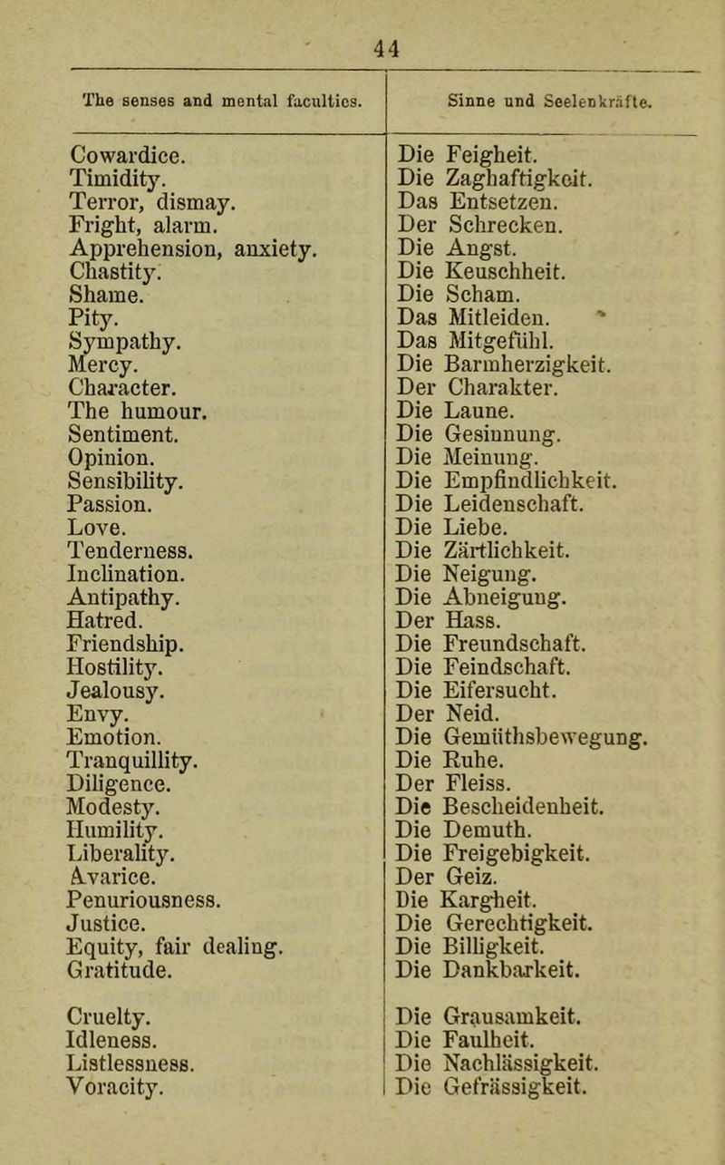 The senses and mental faculties. Cowardice. Timidity. Terror, dismay. Fright, alarm. Apprehension, anxiety. Chastity. Shame. Pity- Sympathy. Mercy. Character. The humour. Sentiment. Opinion. Sensibility. Passion. Love. Tenderness. Inclination. Antipathy. Hatred. Friendship. Hostility. Jealousy. Envy. Emotion. Tranquillity. Diligence. Modesty. Humility. Liberality. A-varice. Penuriousness. Justice. Equity, fair dealing. Gratitude. Cruelty. Idleness. Listlessness. Voracity. Sinne und Seelenkrafte. Die Feigheit. Die Zaghaftigkeit. Das Entsetzen. Der Schrecken. Die Angst. Die Keuschheit. Die Scham. Das Mitleiden. ' Das Mitgefuhl. Die Barmherzigkeit. Der Charakter. Die Laune. Die Gesiunung. Die Meinuug. Die Empfindlichkeit. Die Leidenschaft. Die Liebe. Die Zartlichkeit. Die Neigung. Die Abneigung. Der Hass. Die Freundschaft. Die Feindschaft. Die Eifersucht. Der Neid. Die Gemiithsbewegung. Die Euhe. Der Fleiss. Die Bescheidenheit. Die Demuth. Die Freigebigkeit. Der Geiz. Die Kargheit. Die Gerechtigkeit. Die Billigkeit. Die Dankbarkeit. Die Grausamkeit. Die Faulheit. Die Nachliissigkeit. Die Gefrassigkeit.