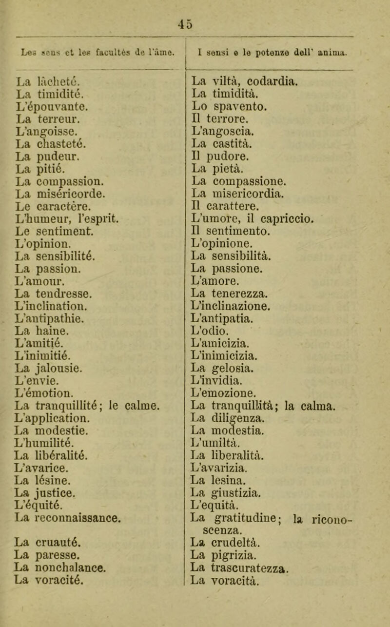 Les seus et lei* faculUs de ITune. La laolietu. La timidite. L’^pouvante. La terreur. L’auffoisse. La chastete. La pudeur. La piti6. La compassion. La misericorde. Le caractere. L’humeur, I’espiit. Le sentiment. L’opinion. La sensibility. La passion. L’amour. La tendresse. L’inclination. L’antipathie. La haine. L’amitjy. L’inimitiy. La jalousie. L’envie. L’emotion. La tranquillity; le calme. L’application. La modestie. L’humility. La libyralite. L’avarlce. La lysine. La justice. L’yquity. La reconnaissance. La cruauty. La paresse. La nonchalance. La voracity. I 90Qsi e le potenze dell' animii. La vilta, codardia. La timidita. Lo spavento. II terrore. L’angoscia. La castita. II pudore. La pietii. La compassione. La misericordia. II carattere. L’umore, il capriccio. II sentimento. L’opinione. La sensibilita. La passione. L’amore. La tenerezza. L’inclinazione. L’antipatia. L’odio. L’amicizia. L’inimicizia. La gelosia. L’invidia. L’emozione. La tranquilMta; la calma. La diligenza. La modestia. L’umilta. La liberalita. L’avarizia. La leslna. La giustizia. L’equita. La gratitudine; la ricono- scenza. La crudelta. La pigrizia. La trascuratezza. La voracitu.