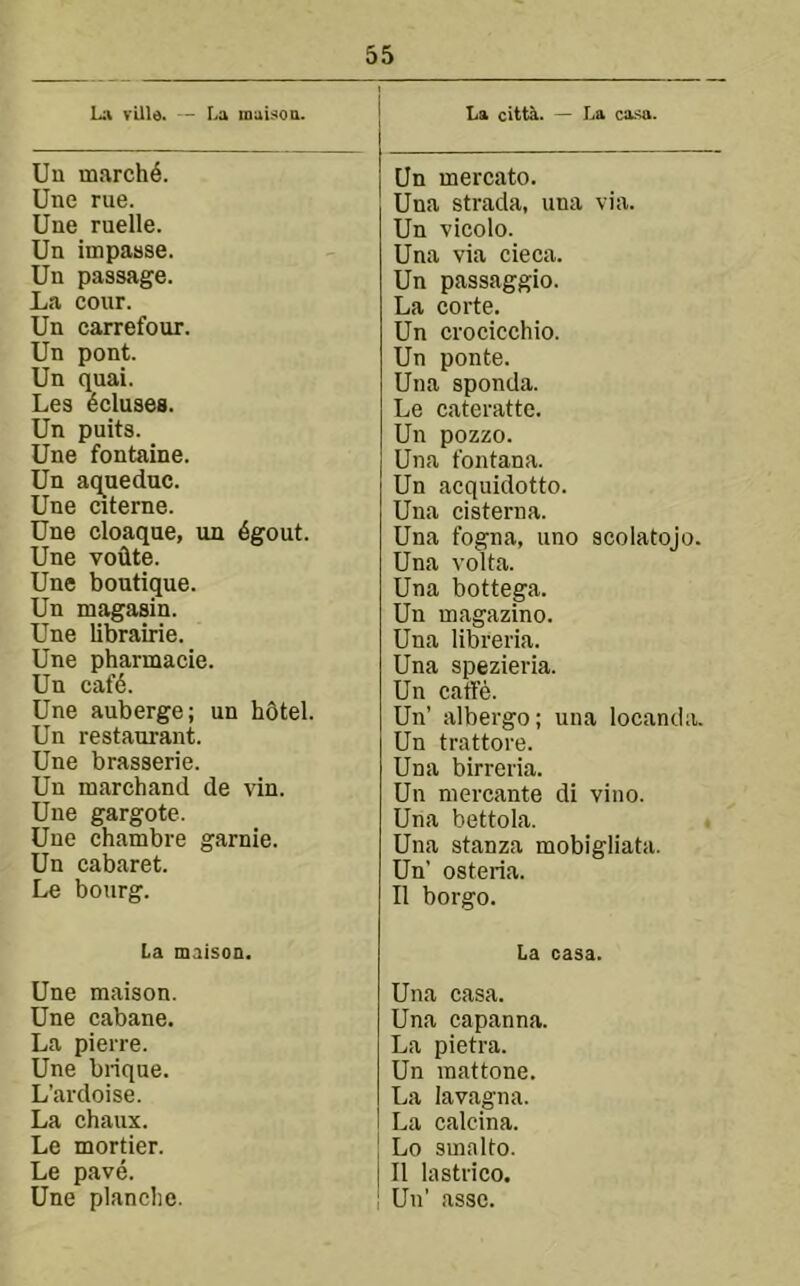 La rilld. - La muUon. Un march4. Une rue. Une ruelle. Un impasse. Un passage. La cour. Un carrefour. Un pent. Un quai. Les boluses. Un puits. Une fontaine. Un aqneduc. Une citerne. Une cloaque, un 4gout. Une voflte. Une boutigue. Un magasin. Une librairie. Une pharmacie. Un caf6. Une auberge; un h6tel. Un restaurant. Une brasserie. Un marchand de vin. Une gargote. Une chambre garnie. Un cabaret. Le bourg. La miison. Une maison. Une cabane. La pierre. Une brique. L’ardoise. La chaux. Le mortier. Le pave. Une planche. La citta. — La casa. Un mercato. Una strada, una via. Un vicolo. Una via cieca. Un passaggio. La corte. Un crocicchio. Un ponte. Una sponda. Le cateratte. Un pozzo. Una fontana. Un acquidotto. Una cisterna. Una fogna, uno scolatojo. Una voUa. Una bottega. Un magazine. Una libreria. Una spezieria. Un caffe. Un’ albergo; una locanda. Un trattore. Una birreria. Un mercante di vino. Una bettola. Una stanza mobigliata. Un’ osteria. II borgo. La casa. Una casa. Una capanna. La pietra. Un raattone. La lavagna. I La calcina. Lo smalto. II lastrico. 1 Un’ asse.