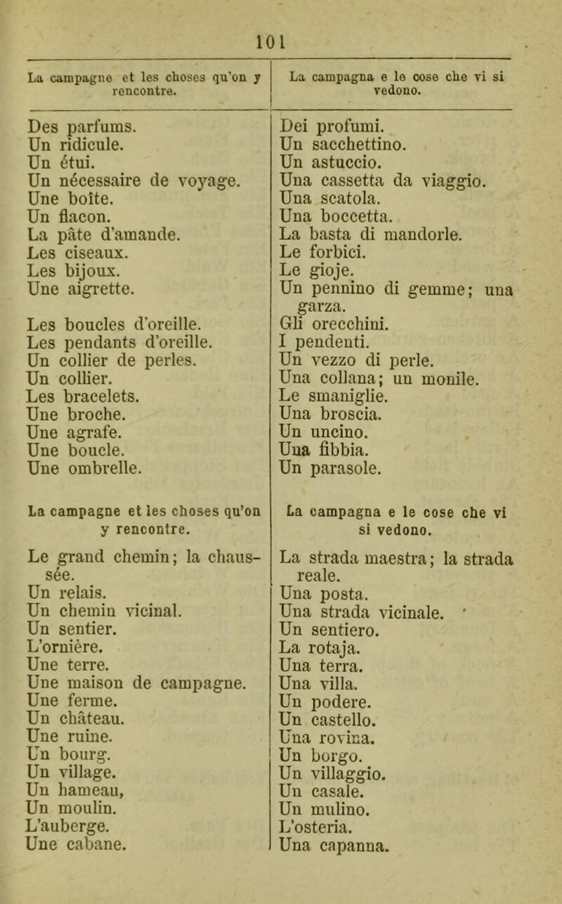 La campagne ct les cboses qu'on 7 La campagaa e le cose clie vi si rencontre. vedono. Des parl’ums. Un ridicule. Un 6tui. Un n^cessaire de voyage. Une boite. Un flacon. La pate d’amande. Les ciseaux. Les bijoux. Une aigrette. Les boucles d'oreille. Les pendants d’oreille. Un collier de perles. Un collier. Les bracelets. Une broche. Une agrafe. Une boucle. Une ombrelle. La campagne et les choses qu’on y rencontre. Le grand chemin; la chaus- s6e. Un i-elais. Un chemin ticinal. Un sender. L’orni^re. Une terre. Une maison de campagne. Une ferme. Un chateau. Une ruine. Un bourg. Un village. Un hameau, Un moulin. L’auberge. Une cabane. Dei profumi. Un sacchettino. Un astuccio. Una cassetta da viaggio. Una scatola. Una boccetta. La basta di mandorle. Le forbici. Le gioje. Un pennino di gemme; uua garza. Gli orecchini. I pendeuti. Un vezzo di perle. Una collana; un monile. Le smaniglie. Una bi'oscia. Un uncino. Una fibbia. Un parasole. La campagaa e le cose cbe vi si vedono. La strada maestra; la strada reale. Una posta. Una strada vicinale. ’ Un sentiero. La rotaja. Una terra. Una villa. Un podere. Un castello. Una rovina. Un borgo. Un villaggio. Un casale. Un mulino. L’osteria. Una capanna.