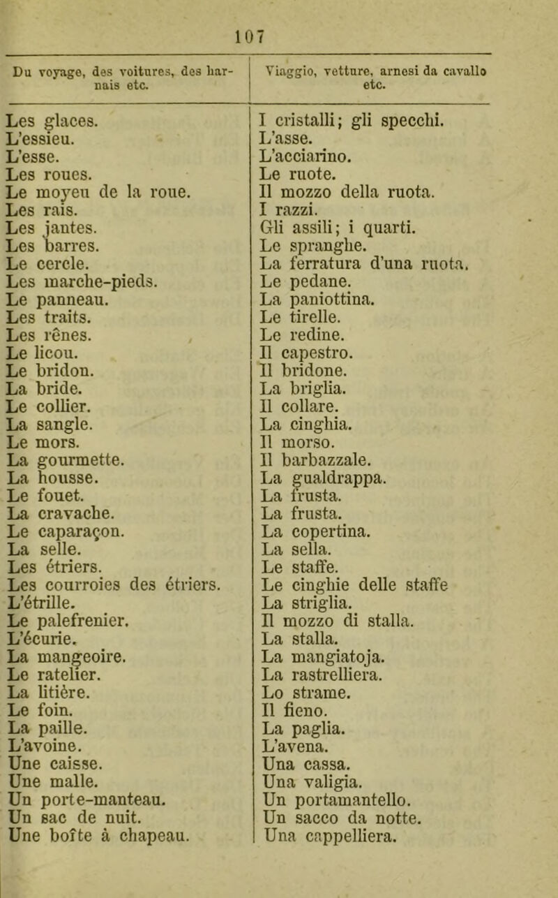 Du voyage, des voitnres, des liar- Viaggio, vettnre, arnosi da cavallo nais etc. etc. Les glaces. L’essieu. L’esse. Les roues. Le moj^en de la roue. Les rais. Les jantes. Les barres. Le cercle. Les inarche-pieds. Le panneau. Les traits. Les renes. Le licou. Le bridou. La bride. Le collier. La sangle. Le mors. La gourmette. La housse. Le fouet. La cravache. Le capara^on. La selle. Les etriers. Les couiToies des ^triers. L’6trille. Le palefrenier. L’6curie, La man^eoire. Le ratelier. La liti6re. Le foin. La paille. L’avoine. Une caisse. Une malle. Un porte-manteau. Un sac de nuit. Une bofte a chapeau. I cristalli; gli specclii. L’asse. L’acciarino. Le ruote. II mozzo della ruota. I razzi. Gli assili; i quarti. Le spranghe. La ferratura d’una ruota. Le pedane. La paniottina. Le tirelle. Le redine. II capestro. II bridone. La briglia. II collare. La cinghia. II morso. II barbazzale. La ^ualdrappa. La Irusta. La frusta. La copertina. La sella. Le statfe. Le cinghie delle staffe La striglia. II mozzo di stalla. La stalla. La mangiatoja. La rastrelliera. Lo strame. II fieno. La paglia. L’avena. Una cassa. Una valigia. Un portamantello. Un sacco da notte. Una cappelliera.