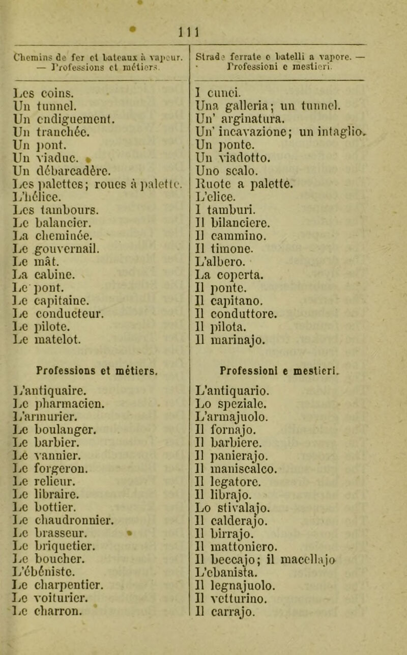 Cliemins de fcr cl Ifaleaui a vajiour. — J’rofessions cl niflicrs. liCS coins. Uu liinncl. IJn cncliguement. Un traucli6c. Un ])onf. llu ^•iacll^c. • Un d(5barcad^re. liCS palettes; roues a ])alette. l/li6iice. Los tambours. IjO balancier. l^a clieiniuoe. Le gouvcrnail. Le mat. La cabiue. Le ])ont. ].ie capitalne. lie conducteur. Ije pilote. Le matelot. Professions et metiers. Ij’autiquaire. ]jC ])liarmacien. 1/armurier. ijQ boulanger. Le barbier. l^e vannier. Le forgerou. Le relieur. lie libraire. lie bottier. Le chaudronnier. Le brasseur. • Le briquetier. Le bouclier. L’(5b6nistc. lie charpentier. Le voiturier. Le cliarron. Stradj ferrate o Ijatelli a vapore. — • rrofeasioni c inesUori. I cuuei. Una galleria; un tunnel. Un’ arginatura. Un’incavazione; un intaglio. Un ])onte. Un viadotto. Uno scalo. Kuote a palette. L’elice. I tamburi. II bilanciere. II caramino. II timone. L’albero. La coperta. II pontc. II capitano. II conduttore. II jiilota. 11 raarinajo. Profession! e mestieri. L’antiquario. Lo speziale. L’armajuolo. II fornajo. II barbiere. 11 jianierajo. 11 mauisealco. II legatore. II librajo. Lo stivalajo. 11 calderajo. 11 birrajo. 11 mattoniero. 11 beccajo; il maecllajo L’ebanista. 11 legnajuolo. II vcttiirino. 11 carrajo.