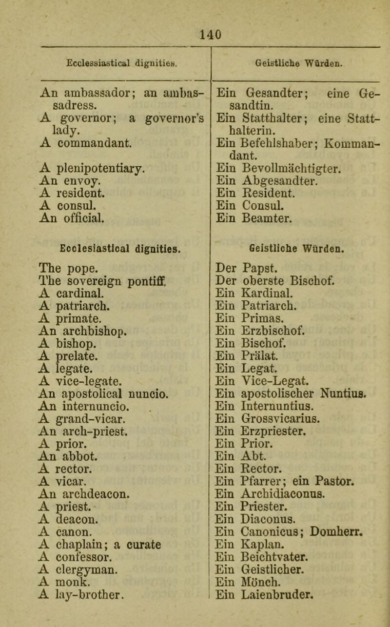 Ecclessiastical dignities. An ambassador; an ambas- sadress. A governor; a governor’s lady. A commandant. A plenipotentiary. An envoy. A resident. A consul. An official. Ecclesiastical dignities. The pope. The sovereign pontiff, A cardinal. A patriarch. A primate. An archbishop. A bishop. A prelate. A legate. A vice-legate. An apostolical nuncio. An internuncio. A grand-vicar. An arch-priest. A prior. An abbot. A rector. A vicar. An archdeacon. A priest. A deacon. A canon. A chaplain; a curate A confessor. A clergyman. A monk. A lay-brother. Geistliche Warden. Ein Gesandter; elne Ge- sandtin. Ein Statthalter; eine Statt- halterin. Ein Befehlshaber; Komman- dant. Ein Bevollmachtigter. Ein Abgesandter. Ein Resident. Ein Consul. Ein Beamter. GeisUiche Wurden. Der Papst. Der oberste Bischof. Ein Kardinal. Ein Patriarch. Ein Primas. Ein Erzbischof. Ein Bischof. Ein Prlilat. Ein Legat. Ein Vice-Legat, Ein apostolischer Nuntius. Ein Internuntius. Ein Grossvicarius. Ein Erzpriester. Ein Prior. Ein Abt. Ein Rector. Ein Pfarrer; ein Pastor. Ein Archidiaconus. Ein Priester. Ein Diaconus. Ein Canonicus; Domherr. Ein Kaplan, Ein Beichtvater. Ein Geistlicher. Ein Mdnch. i Ein Laienbruder.