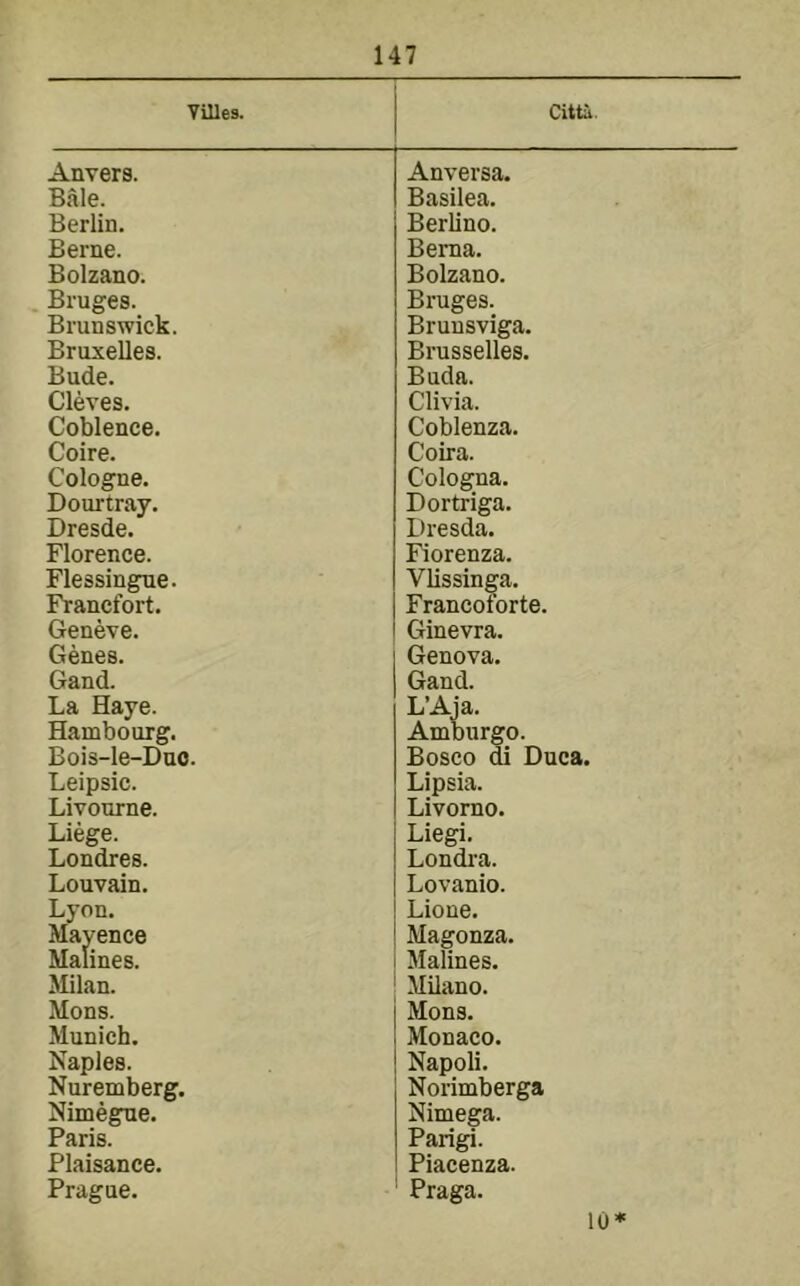 Villes. Cittu. Anvers. Bale. Berlin. Berne. Bolzano. Bruges. Brunswick. Bruxelles. Bude. Cleves. Coblence. Coire. Cologne. Dourtray. Dresde. Florence. Flessingue. Francfort. Geneve. Genes. Gand. La Haye. Hambourg. Bois-le-Duo. Leipsic. Livourne. Liege. Londres. Louvain. Lyon. Mayence Malines. Milan. Mons. Munich. Naples. Nuremberg. Nimegne. Paris. Plaisance. Prague. Anversa. Basilea. Berlino. Bema. Bolzano. Bruges. Bruusviga. Brusselles. Buda. Clivia. Coblenza. Coira. Cologna. Dortriga. Dresda. Fiorenza. Vlissin^a. Francotorte. Ginevra. Genova. Gand. L’Aia. Amburgo. Bosco di Duca. Lipsia. Livorno. Liegi. Londi-a. Lovanio. Lione. Magonza. Malines. Milano. Mons. Monaco. Napoli. Norimberga Nimega. Parigi. Piacenza. Praga. 10*