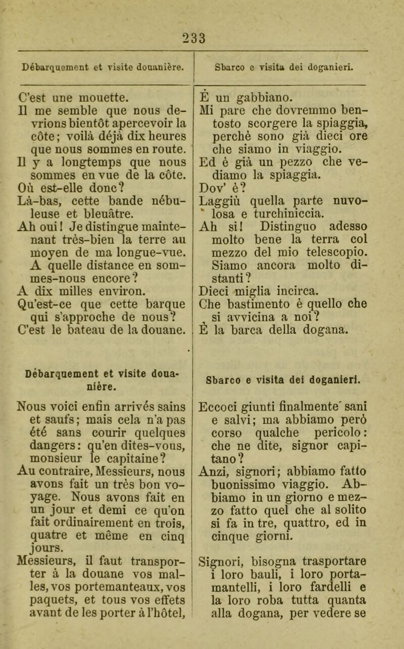 D4bar(iacmcnt et visite douaniere. Sbarco o Tisita dei doganierL C'est une mouette. 11 me semble que nous de- vrions bientSt apercevoir la cdte; voila d6ja dLx heures que nous sommes en route. II y a longtemps que nous sommes en vue de la cote. Ou est-elle done? La-bas, cette bande n6bu- leuse et bleuatre. Ah oui I Je distingue mainte- nant tres-bien la terre au moyen de ma longue-vue. A quelle distance en som- mes-nous encore? A dix milles environ. Qu’est-ce que cette barque qui s’approche de nous? C'est le bateau de la douane. E un gabbiano. Mi pare die dovremmo ben- tosto scorgere la spiaggia, perch^ sono gia died ore die siamo in viaggio. Ed h gia un pezzo die ve- diamo la spiaggia. Dov’ 6? Laggiu qnella parte nuvo- ' losa e turdiiniccia. Ah si 1 Distinguo adesso molto bene la terra col mezzo del mio telescopio. Siamo ancora molto di- stant! ? Died miglia incirca. Che bastimento e quello che si avvicina a noi? la barca della dogana. Debarqnement et visite doua- niere. Nous void enhn arrives sains et saufs; mais cela n'a pas 6t4 sans courir quelques dangers: qu’en dites-vous, monsieur le capitaine? Au contraire, Messieurs, nous avons fait un tres bon vo- yage. Nous avons fait en un jour et demi ce qu'on fait ordinairement en trois, quatre et meme en cinq Jours. Messieurs, U faut transpor- ter a la douane vos mal- les, vos portemanteaux, vos | paquets, et tons vos efifets j avant de les porter a I’hOtel, Sbarco e visits dei doganieri. Eccoci giunti finalmente' s<anl e salvi; ma abbiamo perd corso qualche pericolo: che ne dite, signor capi- tano? Anzi, signori; abbiamo fatto buonissimo viaggio. Ab- biamo in un giorno e mez- zo fatto quel che al solito si fa in tre, quattro, ed in cinque giorni. Signori, bisogna trasportare i loro banli, i loro porta- mantelli, i loro fardelli e la loro roba tutta quanta alia dogana, per vedere se