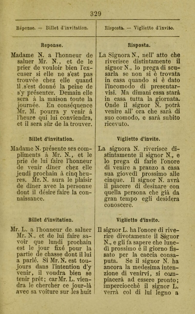 RepoBse. — Billet d'inTitation. Reponse. Madame N. a I’honneur de saluer Mr. N., et de le prier de vouloir bien I’ex- cnser si elle ne s’est pas trouv^e chez elle quand 11 .s’est donn6 la peine de s'y presenter. Demain elle sera a la maison toute la iournee. En consequence ^ir. M. pourra y venir a I'heure qui lui conviendra, et il sera silr de la trouver. Billet d’invitatioD. Madame N. presente ses com- pliments a Mr. N., et le prie de lui faire I’honneur de venir diner chez elle jeudi prochain a cinq heu- res. Mr. N. aura le plaisir de diner avec la personne dont il desire faire la con- naissance. Billet d’invitation. Mr. L. a I'honneur de. saluer Mr. N., et de lui faire sa- voir que lundi prochain est le iour fix4 pour la partie de chasse dont il lui a parl6. Si Mr. N. est tou- jours dans I’intention d’y venir, il voudra bien se tenirpret; carMr. L. vien- dra le chercher ce jour-la avec sa voiture sur les huit Kisposta. — Viglietto d’invito. Risposta. La Signora N., nell’ atto che riverisce distintamente il signor N., lo pregadi scu- sarla se non si 6 trovata in casa quando si 6 dato I’incomoclo di presentar- visi. Ma diinani essa stara in casa tutta la giornata. Onde il signor N. potra venire all’ ora che sara di suo comodo, e sara subito ricevuto. Viglietto d’invito. La signora N. riverisce di- stintamente il signor N., e 10 prega di farle I’onore di venire a pranzo a casa sua giovedi prossimo alle cinque. Il signor N. avra 11 piacere di desinare con quella persona che gia da gran tempo egli desidera conoscere. Viglietto d’invito. Il signor L. ha I’onore di rive- rire divotamente il Signor N., e gli fa sapere che lune- di prossimo e il giorno fis- sato per la caccia consa- puta. Se il signor N. ha ancora la medesima inten- zione di venirvi, si com- piacera ad essere pronto; imperciocch^ il signor L. verra col di lui legno a