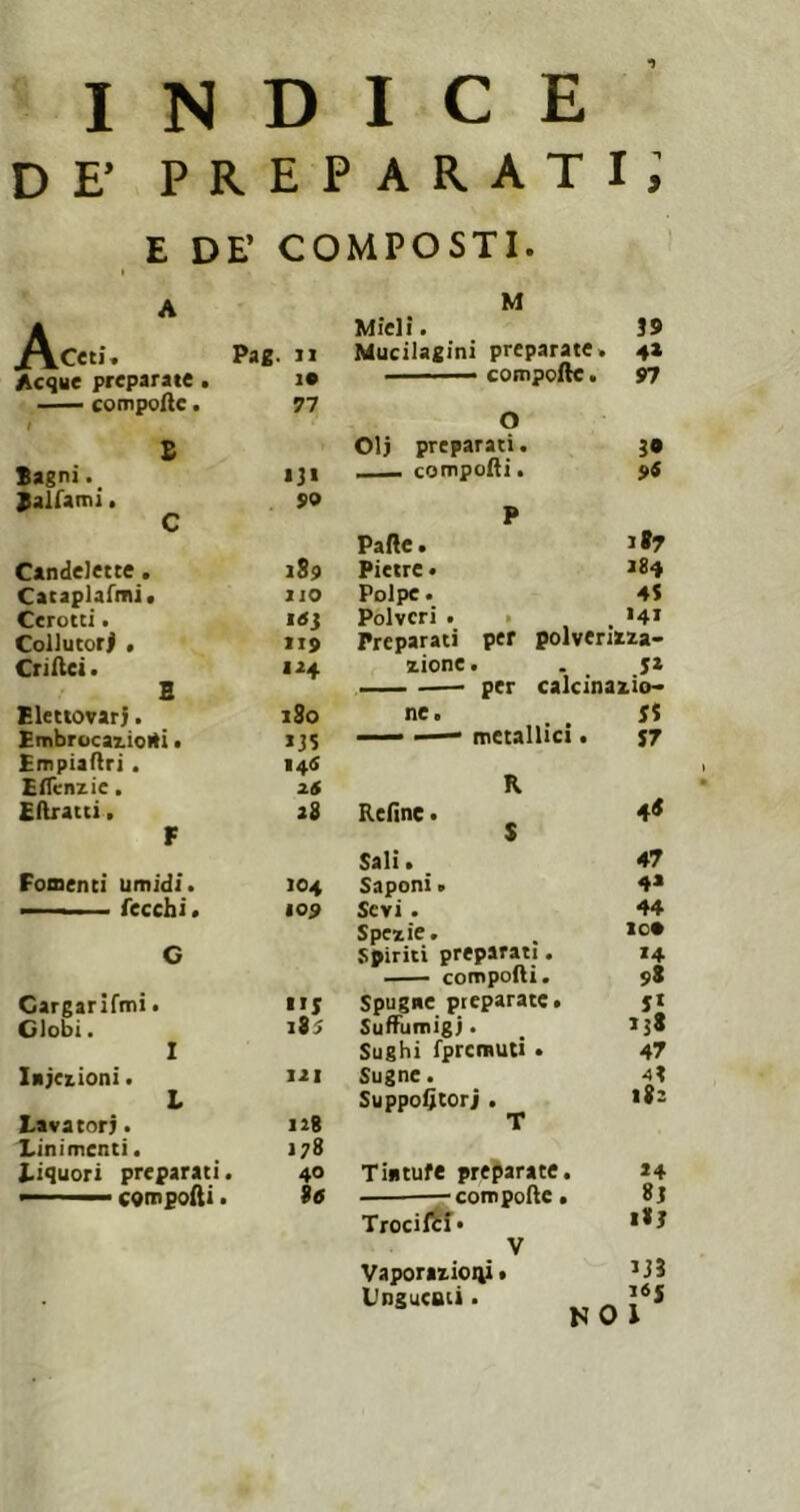 1 INDICE DE’ preparati; E DE’ COMPOSTI. Aceti. Ac^ue preparate. compoftc. Bagni. Ballami. S C Candelette. Cataplalmi. Cerotti. Collutori . Pag. Il 1* 77 »3> 99 iSp 110 I6i 115 M Mieli. J9 Mucilagini preparate. 4% ■ compofte. 97 O 013 preparati. compofti. Parte. i»7 Pietre ♦ 184 Polpe. 4S Polveri • » 141 Preparati per polveriaza Crirtei. xionc. 5» B per calcinaxio* Elettovarj. i3o ne. Si Embrocazioni • *3S — —- metallici. S7 Empiartri. 14^ ElTcnzie. zS R Ertratti. 28 Reiìnc. 4< r S Sali. 47 Fomenti umidi. 104 Saponi. 4* —■ fecchi. 10^ Scvi. 44 Spezie. IO* C Spiriti preparati. 14 componi. 98 Cargarifmi. Spugne preparate. Si Globi. jSs Surtiimigi. 138 I Sughi fpremuti . 47 Iniezioni. 121 Sugne. 43 L SuppoQcorj . 182 Lavatori. 128 T Linimenti. 178 Liquori preparati. 40 Tintufe preparate. 24 9ó compofte. 83 Trocil^f • 1*3 V Vaporaxiov • 133 Unguenti. 165