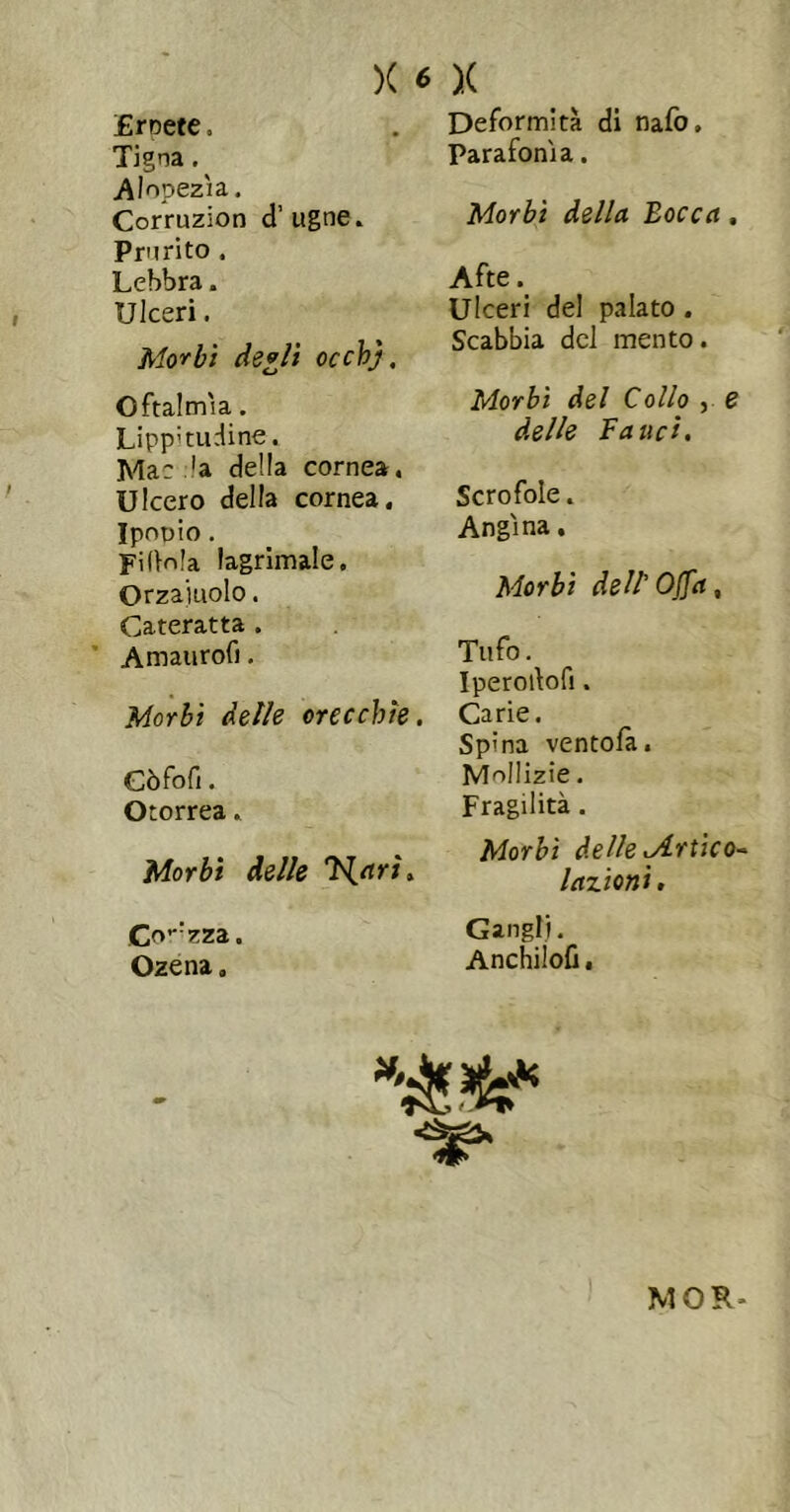 Eroete. Tigna. Alopezìa. Corruzion d’ugne. Prurito . Lebbra. Ulceri. Morbi àegli occhj. Oftalmìa. Lipp’tudine. Mac :!a della cornea. Ulcero della cornea. Ipnpio. Fiorila lagrimale. Orzaiuolo. Cateratta . Amaurofi. Morbi (felle orecchie. Còfofi. Otorrea. Morbi delle T^ari. .Co’''zza. Ozena. Deformità di nafo, Parafonìa. Morbi della Bocca, Afte. Ulceri del palato . Scabbia del mento. Morbi del Collo , 2 delle Fauci. Scrofole. Angina. Morbi dell Offa, Tufo. Iperolìofi. Carie. Spina ventola. Mollizie. Fragilità. Morbi delle .Artico- lazioni, Gangli, Anchilofi,