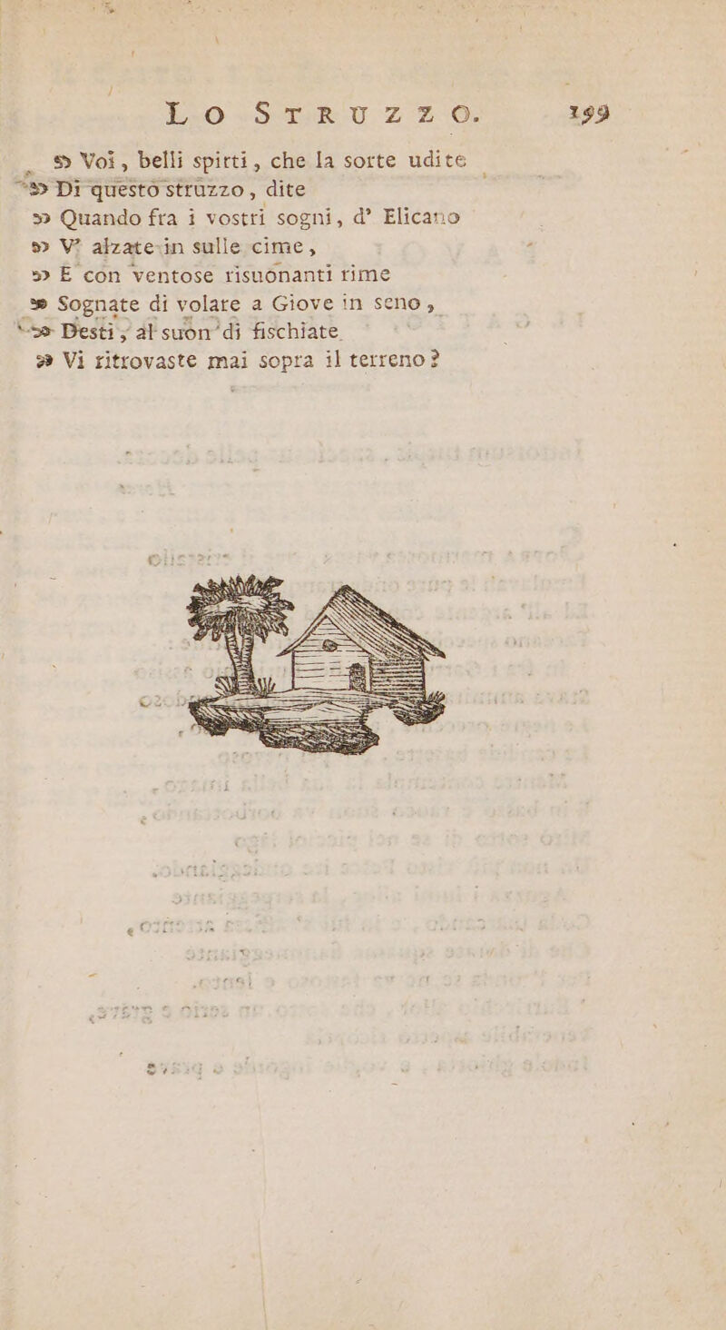 L.0 STRUZZO. 199 s Voi, belli spitti, che Ia sorte udite *»&gt; Di questo struzzo, dite 3&gt; Quando fra i vostri sogni, d’ Elicano &gt; V? alzate.in sulle cime, »&gt; E con ventose risuonanti rime \®»» Sognate di volare a Giove in seno ,, \s&gt; Desti; al suon’di fischiate.