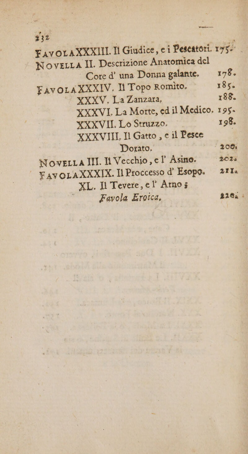 233 A FavOLAXXXIII.Il Giudice, e i Pescatori. visi NoveLLA II. Descrizione Anatomica del Cote d’ una Donna galante. 178. FAV OLAXXXIV. Il Topo Romito. 185. © XXXV. La Zanzara, 188. | XXXVI. La Motte, ed il Medico, 195. XXXVII. Lo Struzzo. 198. XXXVIII, Il Gatto , e il Pesce Dorato, 208: NoveLta INI. N Vecchio el Asino. 2023 YFavOLAXXXIX. Il Proccesso d' Esopo. 210. XL. Il Tevere, el Arno; Favola Eroica, #20: