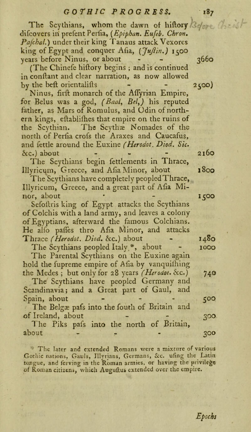 The Scythians, whom the dawn of hiftory difcovers in prefent Perlia, [Epiphan. Eufeb. Chron. Pafchal.) under their king Tanaus attack Vexores king of Egypt and conquer Afia, {JuJiin.) 1500 years before Ninus, or about (The Chinefe hiftory begins ; and is continued in conftant and clear narration, as now allowed by the beft orientalifts Ninus, firft monarch of the Aflyrian Empire, for Belus was a god, (Baal, Bel,) his reputed father, as Mars of Romulus, and Odin of north- ern kings, eftablifhes that empire on the ruins of the Scythian. The Scythre Nomades of the north of Perlia crofs the Araxes and Caucafus, and fettle around the Euxine (Herodot. Diod. Sic. See.) about _ - - The Scythians begin fettlements in Thrace, Illyricum, Greece, and Alia Minor, about The Scythians have completely peopled Thrace, Illyricum, Greece, and a great part of Alia Mi- nor, about Sefoftris king of Egypt attacks the Scythians of Colchis with a land array, and leaves a colony of Egyptians, afterward the famous Colchians. He alfo paftes thro Alia Minor, and attacks Thrace f Herodot. Died. See.) about The Scythians peopled Italy,*, about The Parental Scythians on the Euxine again hold the fupreme empire of Alia by vanquilhing the Medes ; but only for 28 years (Herodot. See.) The Scythians have peopled Germany and Scandinavia; and a Great part of Gaul, and Spain, about _ - . The Belgae pafs into the fouth of Britain and of Ireland, about The Piks pafs into the north of Britain, about - - 3660 2^00) 2160 1800 1500 1480 1000 740 500 300 300 The later and extended Romans were a mixture of various Gothic nations, Gauls, Illyrians, Germans, See. ufuig the Latin tongue, and ferving in the Roman armies, or having the privilege of Roman citizens, which Augullus extended over the empire.