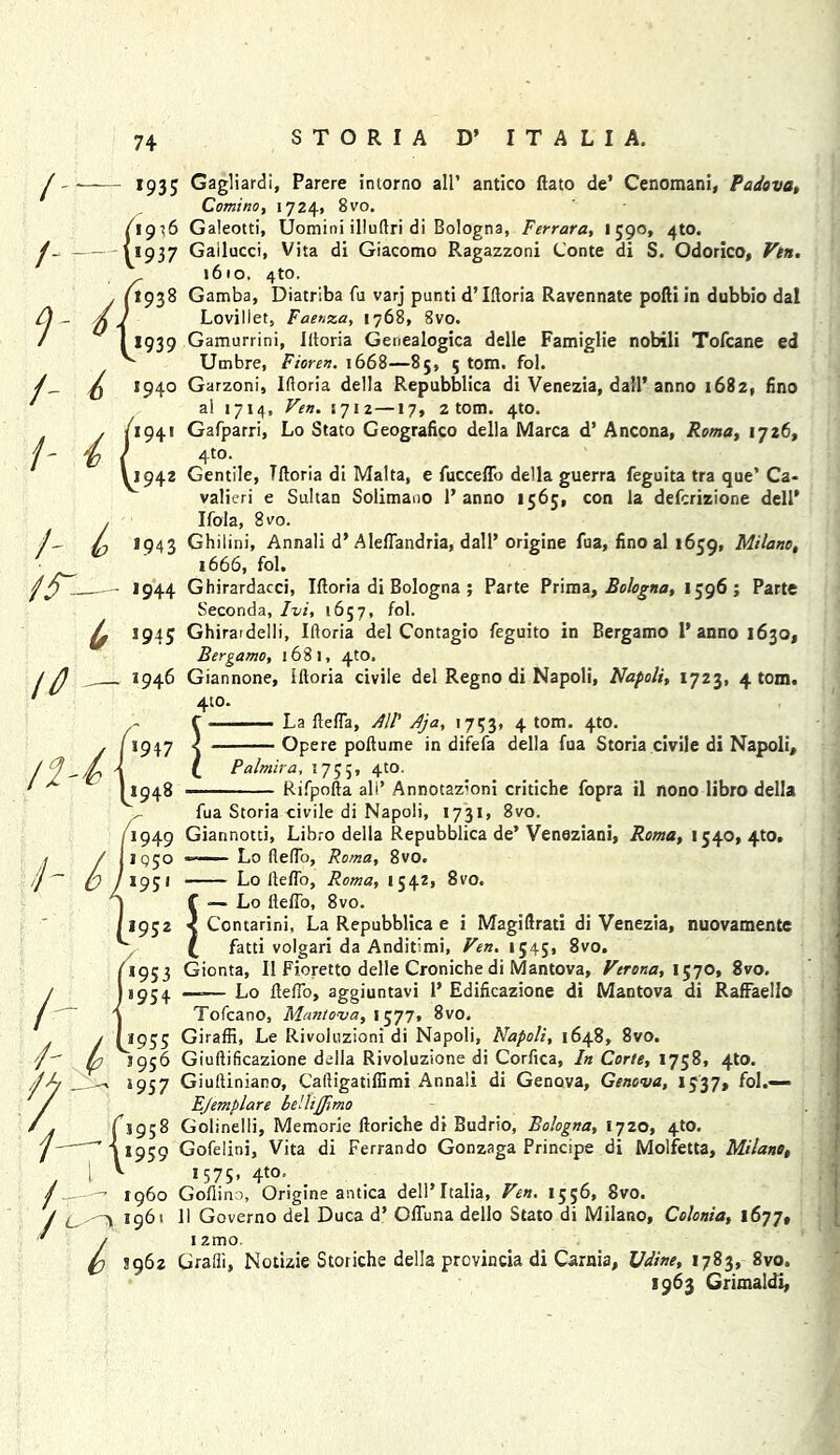 7+ i i 1935 Gagliardi, Parere imorno all’ antico ftato de’ Cenomani, Padova, Comino, 1724. 8vo. /1916 Galeotti, Uomini illuftri di Bologna, Ferrara, I 590, 4W. 11937 Gailucci, Vita di Giacomo Ragazzoni Conte di S. Odorico, Fen. r j6io, 4W. *938 Gamba, Diatriba fa varj punti d’Iftoria Ravennate pofti in dubbio dal Lovillet, Faenza, 1768, 8vo. 1939 Gamurrini, Iftoria Genealogica delle Famiglie nobili Tofcane ed Umbre, Fioren. 1668—85, 5 tom. fol. 1940 Garzoni, Iftoria della Repubblica di Venezia, dall* anno 1682, fino al 1714, Vtn. 5712 —17, 2 tom. 4to. 1941 Gafparri, Lo Stato Geografico della Marca d’ Ancona, Roma, 1726, 4to. 1942 Gentile, Tftoria di Malta, e fuccelfo della guerra feguita tra que’ Ca- valieri e Sultan Solimauo P anno 1565, con la defcrizione dell* Ifola, 8 vo. 1943 Ghilini, Annali d* Alelfandria, dall* origine fua, fino al 1650, Milano, 1666, fol. - I944 Ghirardacci, Iftoria di Bologna ; Parte Prima, Bologna, 1396; Parte Seconda, Ivi, 1657, fol. 1945 Ghirardelli, Iftoria del Contagio feguito in Bergamo 1* anno 1630, Bergamo, 1681, 4to. _ 1946 Giannone, Iftoria civile del Regno di Napoli, Napoli, 1723, 4 tom. 410. /f La ftefla, All' Aja, 1733, 4 tom. 4m. s947 < Opere poftume in difefa della fua Storia civile di Napoli, t. 1948 Palmira, 1755, 4to. Rifpofta all’ Annotaz’oni critiche fopra il nono libro della t. fua Storia civile di Napoli, 1731, 8vo. ,1949 Giannotti, Libro della Repubblica de’ Veneziani, Roma, 1540, 4W. 1050 «■ ■ Lo fteffo, Roma, 8vo. y 195 1 Lo ftelfo, Roma, 1542, 8vo. -- Lo ftelfo, 8vo. Contarini. La Repubblica e i Magiftrati di Venezia, nuovamente fatti volgari da Anditlmi, Fen. 1545* 8vo. f *953 G>onta» II Fioretto delle Croniche di Mantova, Verona, 1570, 8vo. 1*954 —»— Lo ftelfo, aggiuntavi P Edificazione di Mantova di RafFaello Tofcano, Mantova, 1577, 8vo. / 1*955 Giraffi, Le Rivoluzioni di Napoli, Napoli, 1648, 8vo. £7 5956 Giuftificazione della Rivoluzione di Corfica, In Cone, 1758, 410. *957 Giuftiniano, Caftigatiflimi Annali di Genova, Genova, 1537, fol.— Ejemplare lellijtmo {1958 Golinelli, Memorie ftoriche di Budrio, Bologna, 1720, 4U). 1959 Gofelini, Vita di Ferrando Gonzaga Principe di Molfetta, Milano, 1 575’ 4t0- 1960 Gollino, Origine antica dell*Ttalia, Fen, 1556, 8vo. -y jg61 II Governo del Duca d’ Olfuna dello Stato di Milano, Colonia, 1677, / izmo fo 5962 Graft!, Notizie Storiche della provincia di Carnia, Udine, 1783, 8vo. 1963 Grimaldi, U j [>■ r