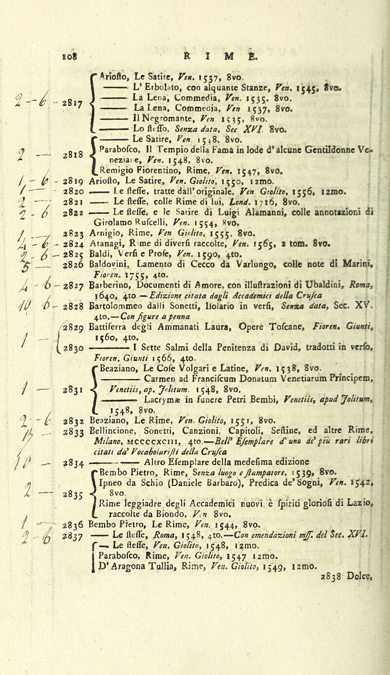 1-6 1 - I -7 4 -7 £4 10 'i. i i - i - l7 /> - 7 - t- i - f 2817 < ’Ariofto, Le Satire, Ven. 1537, 8vo - L’ Erbolato, con alquante Stanze, Ven. 1545. 8va. — La Lena, Commedia, Ven. 1535, 8vo. — La Lena, Commedia, Ven 1537, 8vo. 11 Negromante, Ven 1^35, 8vo. Lo ftcffo, Senza data, Sec XVI 8vO. Le Satire, Ven 1548, 8vo. 818 1 Parabofco, II Tempio della Fama in lode d’alcune Gentildonne Ve- 2 | neziai e, Ven. 1548, 8vo. l_Remigio Fiorentino, Rime, Ven. 1547, 8vo. 2819 Ariofto, Le Satire, Ven. Giolito, 1350, lzmo. 2820 — L e fteffe, tratte dall’originale, Ven Gtolite, 1556, I2mo. 2821 Lefteffe, colle Rime di lui, bond. 1716, 8vo. 2822 Le fteffe, e le Sarire di Luigi Alamannj, colle annotazioni di Girolamo Rufcelli, Ven. 1554, 8vO. 2823 Amigio, Rime, Ven Gic/ito, 1555, 8vo. 2824 Atanagi, R me di diverfi raccolte, Ven. 1565, 2 tom. 8v0. 282; Baldi, VerlieProfe, Ven. 1590, 4W. 2826 Baldovini, Lamento di Cecco da Varlungo, colle note di Marini, Fio>en. 1755, 4to. 2827 Barberino, Document! di Amore, con illuftrazioni di Ubaldini, Roma, 1640., 410 — Edizione citata dagli Accademict della Cru/ca 2828 Bartolommeo dalli Sonetti, Ilolario in verli, Senza data, Sec. XV. 4_to.—Con figure a fenna 2829 Battiferra degli Ammanati Laura, Opere Tofcane, Fioren. Giunti, 1560, 4m. 2830 I Sette Salmi della Penitenza di David, tradotti in verfo, Fioren. Giunti 1566, 4K). rBeaziano, Le Cofe Volgari e Latine, Ven. 1538, 8vo. \ Carmen ad Francifcum Donatum Venetiarum Principem, 2831 < VenetitS) ap. Jnlitum 1548, 8vo, j — Lacrym* in funere Petri Bembi, Venetiis, apud Jolitum, L 1548, 8vo. 2832 Beaziano, Le Rime, Ven. Giolito, 1551, 8vo. 3833 Bellincione, Sonetti, Canzioni, Capitoli, Seftine, ed altre Rime, Milano, Mccccxcin, 4m.-—Bell* Efemplare d'uno de' pi'u rari libri citati da' Vocaboianfi della Cru/ca 2834 —— Altro Efemplare della medefima edizione f*Bem bo Pietro, Rime, Senza luogo e f amp at ore. : 5 39> 8vo. llpneo da Schio (Daniele Barbara), Predica de* Sogni, Ven. 1542» 2835 < 8vo. j Rime leggiadre degli Accademici nuovi e fpiriti glorioli di Lazio, L raccolte da Biondo, Ven 8vo. 2836 Bembo Pietro, Le Rime, Ven. 1544, 8vo. 3837 Le fteffe, Roma, 1548, ey\.o.~—Con emendazioni mjf. del See. XVI, Le fteffe, Ven. Giolito, 1548, igmo. Parabofco, Rime, Ven, Giolito, 1547 umo. D’Aragona Tullia, Rime, Ven. Giolito, 1549, l2mo, 2838 Dolce,