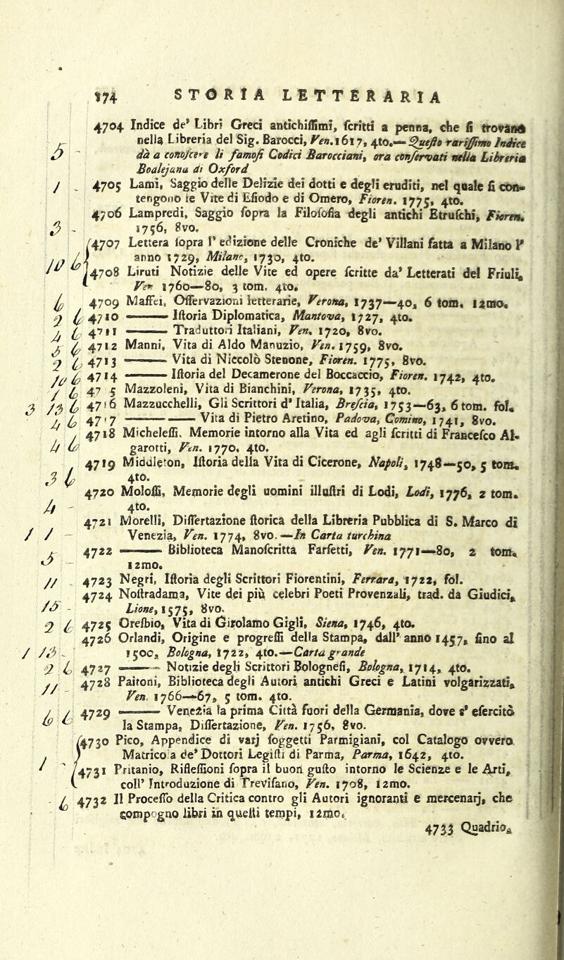 5 j / 4704. Indice de’ Libr? Greci antichiflimi, fcritri a penna, che li trovand nella Libreria del Sig. Barocci, Ven.\b\y, 4to.— %ueftt Tariff mo Indict da a eono/cee li famofi Cedici Barocciani, ora con/ervati nelta Libreria Boalejanu di Oxford 4705 Lami, Saggio delle Delizie dei dotu e degli erudid, nel qoale li con- tengono le Vite di Efiodo e di Omero, Fioren. 1775, 4to. 4706 Lampredi, Saggio fopra la Filofofia degli anrichi Etrufchi, Fioren. 1756, 8vo. 4707 Lettera lopra I’ edizione delle Croniche de’ Villani fatta a Milano V anno 5729, Milano, 1730, 410. 4708 Lirud Notizie delle Vite ed opere fcritte da’ Lctterad del Friuli, Ve* 1760—80, 3 tom. 4to. 4709 Maffei, Oflervazioni letterarie, Verona, 1737—40, 6 tom. tamo. y ^4710 — ■— Iftoria Diplomatica, Mantova, 17 27, 410. / £4711 -- ■ ■ Traduttori Italiani, Ven. 1720, 8vo. / /, 4712 Manni, Vita di Aldo Manuzio, Vtn. 1759, 8vo. 'j f 47*3 •* ■ 1 ■ Vita di Niccolo Stenone, Fioren. 1775, 8vo. 47*4 Iftoria del Decamerone del Boccaccio, Fioren. 1742, 4to. y f 47 5 Mazzoleni, Vita di Bianchini, Verona, 1735, 4t0- f 4716 Mazzucchelli, Gli Scrittori d* Italia, Brefcia, 1753—63, 6 tom. fol, j A 47'7 —”—'—— Vita di Pietro Aretino, Padova, Cvmino, 1741, 8vo. . 4718 M'cheleffi, Memorie intorno alia Vita ed agli fcritti di Francefco Al. 1/ W garotti, Ven. 1770, 410. 4719 Middle'on, Iftoria della Vita di Cicerone, Napoli, 1748—50, 5 tom. 3 l/.7 4t0‘ 4720 Molofli, Memorie degli uomini illuftri di Lodi, Lodi, 1776, 2 tom. fl - 4m. 472! Morelli, Diflertazione ftorica della Libreria Pubblica di S. Marco di Venezia, Ven. 1774, 8vo. —In Carta turehina 4722 — Biblioteca Manofcritta Farfetti, Ven. 1771—80, 2 tom. / // /S 2 / /cK a i // 12 mo. 4723 Negri, Iftoria degli Scrittori Fiorentini, Ferrara, tyit, fol. 4724 Noftradama, Vite dei piu celebri Poeti Provenzali, trad, da Giudici, Li one, 1575, 8vo. f 4725 Orelbio, Vita di Girolamo Gigli, Siena, 1746, 4to. 4726 Orlandi, Origine e progreffi della Stampa, dall’ anno 1457, fino al 150c, Bologna, 1722, 4tO.—Carta grande 4727 — Notizie degli Scrittori Bologneli, Bologna, 1714, 410. 4728 Paitoni, Biblioteca degli Autori antichi Greci e Latini volgarizzati, Ven 1766—67, 5 tom. 4to. 4729 —Vene2:a la prima Citta foori della Germania, dove s’ efercito la Stampa, Diflertazione, Ven.ij$b, 8vo. /4730 Pico, Appendice di varj foggetti Parmigiani, col Catalogo ovvero ) Matrico a de’Dottori Legifti di Parma, Parma, 1642, 4to.  /4731 Pritanio, Rifleffioni fopra il buon gufto intorno le Scienze e le Arti, v coll’Introduzione di Trevifano, Ven. 1708, i2mo. / 4732 II Procefio della Critica contro gli Autori ignorant! e mercenarj, che compogno libri in queitf tempi, i2mo« 4733 Quadrio*