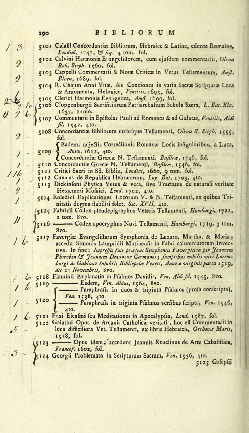 igo J 2> Q 2 0 9 (o 5101 Calafli Concordantiae Bibliorum, Hebraice & Latine, edente Romaine, Londini, 1747, & feq. 4 tom. fol. 5102 Calvini Harmonia E' angeliftorum, cum ejufdem commentariis, Oliva Rob. Stepb. 1560, fol. 5103 Cappelli Commentarii & Nota: Criticae in Vetus Teftamentum, AmJL Blaeu, 1689, fol. 5104 R. Chajim Anni Vitae, feu Condones in varia Sacras Scripturae Loca & Arguments, Hebraice, Venetiis, 1693, fol. 510; Clerici Harmonia Eva igelica, Amft :6gg, fol. ■? (j? / 5106 Cloppenburgii Sacrificiorum Patriarchalium Schola Sacra, L.Bat.Elz, 1637, izmo. 5107 Commentarii in Epiftolas Pauli ad Romanos & ad Galatas, Venetiis, Aldi fl. 1542, 4to. 5108 Concordantias Bibliorum utriufque Teflamenti, Oliva R. Stepb. 1553, fol. f Eadem, adjedis Corredionis Romanae Locis infignioribus, a Luca, J ///p / ? J J/ 1 lv / / / / 3 5109 < Antv. 1612, 4to. £ Concordantiae Grascze N. Teflamenti, Bafileet, fol. 5110 Concordantiae Grascte N. Teflamenti, Bajilees, 1546, fol. 5111 Critici Sacri in SS. Biblia, Londini, 1660, 9 tom. fol, 5112 Cunaus de Republica Hebrasorum, Lug. Bat. 1703, 4to. 5113 Dickinfoni Phyfica Vetus & vera, five Tradatus de naturali veritate Hexaemeri Mofaici, Land. 17C2, 4to. 5114 Eniedini Explicationes Locorum V. & N. Teflamenti, ex quibus Tri- nitatis dogma ftabiliri folet, Sec. XVII. 4to. /5I15 Fabricii Codex pfeudepigraphus Veteris Teflamenti, Hamburgi, 1722, 2 tom. 8vo. J5116 Codex apocryphus Novj Teflamenti, Hamburgi, 1719, 3 tom. 8vo. 5117 Favergiae Evangeliftarum Symphonia de Lazaro, Martha, & Maria; accedit Simonis Lampridii Mutinenfis in Fabri calumniatorem Invec- tiva. In fine: Imprejfa. fuit presfens Symphonia Favergiana per Joannem Bhiroben lA Joannem Divineur Germanos ; Jumptibus nobilis viri Lucem- burgi de Gabiano lnjubris Bibliopoles Veneti. Anno a virginispariu 15 19, die 2' Novembris, 8vo. I# 51x8 Flaminii Explanatio in Pfalmos Davidis, Ven. AldiJil, 1345, 8vo. / 5D9 *— 1 ■ Eadem, Ven. Aldus, 1564, 8vo. 1° C Paraphrafis in duos & triginta Pfalmos (profa confcripta), Ven. 1538, 4W. Paraphrafis in triginta Pfalmos verfibus fcripta, Ven. 5546, w 4to. (q 3x21 Foxi Escafmi feu Meditationes in Apocalypfin, Land. 1587, fol. 5122 Galatini Opus de Arcanis Catholicae veritatis, hoc eft Commentarii in loca difEciliora Vet. Teflamenti, ex libris Hebraicis, Orthones Maris, 1518, fol. 5123 ■ Opus idem; accedunt Joannis Reudinus de Arte Cabaliflica, Francof. 1602, fol. 24 Georgii Problemata in Scripturam Sacrajn, Ven. 1536, 4to. 5125 Grfepfti 5120 f \