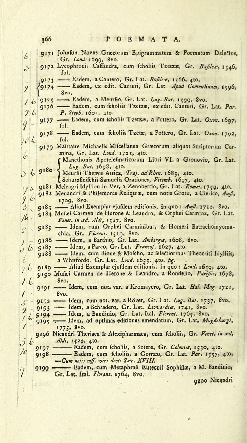 Id ■i 5171 Johnfon Novos Graecorum Epigrammatum & Poematum Deleflus, Gr. Lond 1699, 8vo 9172 Lycophronis Caflandra, cum fcholiis Tzetzae, Gr. Bafelea, 1546, fol. - Eadem, aCantero, Gr. Lat. Bafilea, 1566, 4to. 74 ——Eadem, ex edit. Canteri, Gr. Lat Apud Commelinum, 1596, (9!73 < 9‘74 8vo. — Eadem, a Meurfio, Gr. Lat. Lug. Bat. 1599, 8vo. — Eadem, cum fcholiis Tzetzae, ex edit. Canteri, Gr. Lat. Par. P. Steph. 1601, 4to. 9177 Eadem, cum fcholiis Tzetzae, a Pottero, Gr. Lat. Oxon. 1697, fol. 9178 Eadem, cum fcholiis Tzette, a Pottero, Gr. Lat. Oxon. 1702, fol. 9179 Maittaire Michaelis Mifcellanea Graecorum aliquot Scriptorum Car- mina, Gr. Lat. Lond. 1722, 4to. {Manethonis Apotelefmaticorum Libri VI. a Gronovio, Gr. Lat. Lug Bat. 1698, 4to. Meurfii Themis Attica, Traj. adRhtn. 1685, 4to. Schurzfleifchii Samuelis Orationes, Viternb. 1697, 4tO. 9181 Meleagri Idyllion in Ver, a Zenobettio, Gr. Lat. Roma, 1759, 4to. 9182 Menandri & Philemonis Reliquiae, cum notis Grotii, aClerico, Amjl. 1709, 8vo. 9183 Aliud Exemplar ejufdem editionis, in quo: Amfl. iyiz, 8vo. ) to ?i9'76 fr\ jS L io d 7*, lj Id Jr , 9*84 Mufaei Carmen de Herone & Leandro, & Orphei Carmina, Gr. Lat. / ° Venet. in ad. Aid:, 1527, 8vo. 0 9185 —— Idem, cum Orphei Carminibus, & Homeri Batrachomyoma- u chia, Gr. Florent. 1519, 8vo. 1 ~ 9186 Idem, a Barthio, Gr. Lat. Amberga, 1608, 8vo. fa 9187 — Idem, a Pareo, Gr. Lat. Franco/. 1627, 4to. ' 9188 —— Idem, cum Bione & Mofcho, ac felettioribus Theocriti Idylliis, / a Whitfordo, Gr. Lat. Land. 1655, 4m. fig. 7 Is 9189 Aliud Exemplar ejufdem editionis, in quo: Lond. 1659, 4W. 1 9190 Mufaei Carmen de Herone & Leandro, a Rondello, Parifiis, 1678, / L> 9191 S 9192 ) 9*93 / / 9*94 ^ 9*95 8vo. 8 vo. Idem, cum not. var. a Kromayero, Gr. Lat. Hal. Mag. 1721, - Idem, cum not. var. a Rover, Gr. Lat. Lug. Bat. 1737, 8vo. Idem, a Schradero, Gr. Lat. Leovardia, 1742, 8vo. •Idem, a Bandinio, Gr Lat. leal. Florent. 176;, 8vo. ■ Idem, ad optimas editiones emendatum, Gr. Lat. Magdelurgit / ' I775» 8vo- 9196 Nicandri Theriaca Si Alexipharmaca, cum fcholiis, Gr. Venet. in ad. J Is Aldi, 1522, 4to. ' 9197 ——— Eadem, cum fcholiis, a Sotere, Gr. Colonia, 1530, 4m. ^ 9198 — — — Eadem, cum fcholiis, a Gorraeo, Gr. Lat. Par. 1557, 4to. —~Cum noth mff. njirt dodli Sac. XVIII. 9l99 Eadem, cunl Metaphrafi Eutecnii Sophifts, a M. Bandinio, 7 Gr. Lat. Ital. Florent. 1764, 8vq. 9200 Nicandri