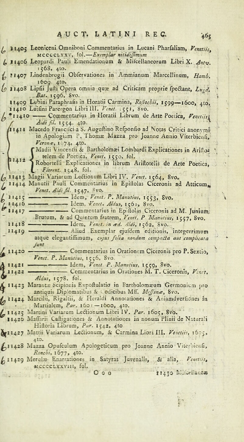 +6S *1405 Leoniceni Omniboni Commentarius in Lucani Pharfaliam, Fenetiis, mcccclxxv, fol.—Exemplar nitidijjimum 11406 Leopardi Pauli Emendationum & Mifcellaneorum Libri X. Antnj. 1568, 4to. TI407 Lindenbrogii Obfervationes in Ammianum Marcellinum, Hamb. 1609 4to. U408 Lipfii Julli Opera omnia quae ad Criticam proprie fpeftant, Luuef, . Bat. 1596, 8 vo. U409 Lubini Paraphrafis in Horatii Carmina, Rofochii, 1599—1600, 4to. 11410 Lulfini Parergon Libri 1H. Fenet. .551, 8vo. *11410 Commentarius in Horatii Librum de Arte Poetica, Fenetiisi Atdi fil. 1554. +tO: , ' Macedo Francii'ci a S. Auguftino Refponfio ad Notas Critici anonvmr in Apologiam ?, Thomse Mazza pro Joanne Annio Viterbienfi, Ferontt, 1074, 4tO. Madii Vincentii 8c Bartholomsei Lombardi Explicationes in Ariltoi telem de Poetica, Fenet. 1550, fol. Robortelli Explicationes in librum Arillotelis de Arte Poetica, Floreni I 548, fol. 11413 Magii Variarum Leftionum Libri IV. Fenet. 1564, 8vo. 11414 Manutii Pauli Commentarius in Epillolas Ciceronis ad Atticum* Fenet. Aldifil. 1547, cvo. — ■ Idem, Fenet. P. Manutius, 1553, Svo. - -■ Idem, Fenet. Aldus, 156), 8vo. Commentarius in Epillolas Ciceronis ad M. Junium, 1411 11412 I f 11415 11416 H417 Brutum, & ad Quintum fratrem, Fenet. P Manutius, 1557, 8vo. ————Idem, Fenet. inerd, Aldi, 1562, Svo. Aliud Exemplar ejufdem editionis, integerrimum atque elegantiffimum, cujus folia nondum comp ad a aut complicata Junt Commentarius in Orationem Ciceronis pro P. Sextio, Fenet. P. Manutius, 1536, 8vo. Idem, Fenet P. Manutius, 1559, 8vo. Commentarius in Orationes M. T. Ciceronis, Fenet. 11418 114^ 11420 11421 11422 Aldus, 1578, fol. 11423 Marantee Scipionis Expollulatio in Bartholomasum Germonium pro antiquis Dip omatibes & odicibus Mff. Mejfana, 8vo. 11424 Marcilii, Rigaitii, & Heraldi Annoiationes & Aniamdverliones in • Martialem, Par. i6o<—1600, 4m. 11423 Martini Variarum Leclionum Libri IV. Par. 1603, 8vb. 11426 Maflarii Calligationes Sc Annotatioe.es in nonum Plinii de Naturali Hilloria Librum, Par. 1542, 4to 11427 Mattii Variarum Leaionum, Sc Carmina Liori III. Fenetiis, 1605, to. 11428 Piazza Opufculum Apologeticum pro Joanne Annio Viterbienfi, Roncbi, 1677, 4to. 11429 Merulae Enarrationes in Satyras Juvenalis, Sc alia, Fenetiis, «cccclxxviii, fol.