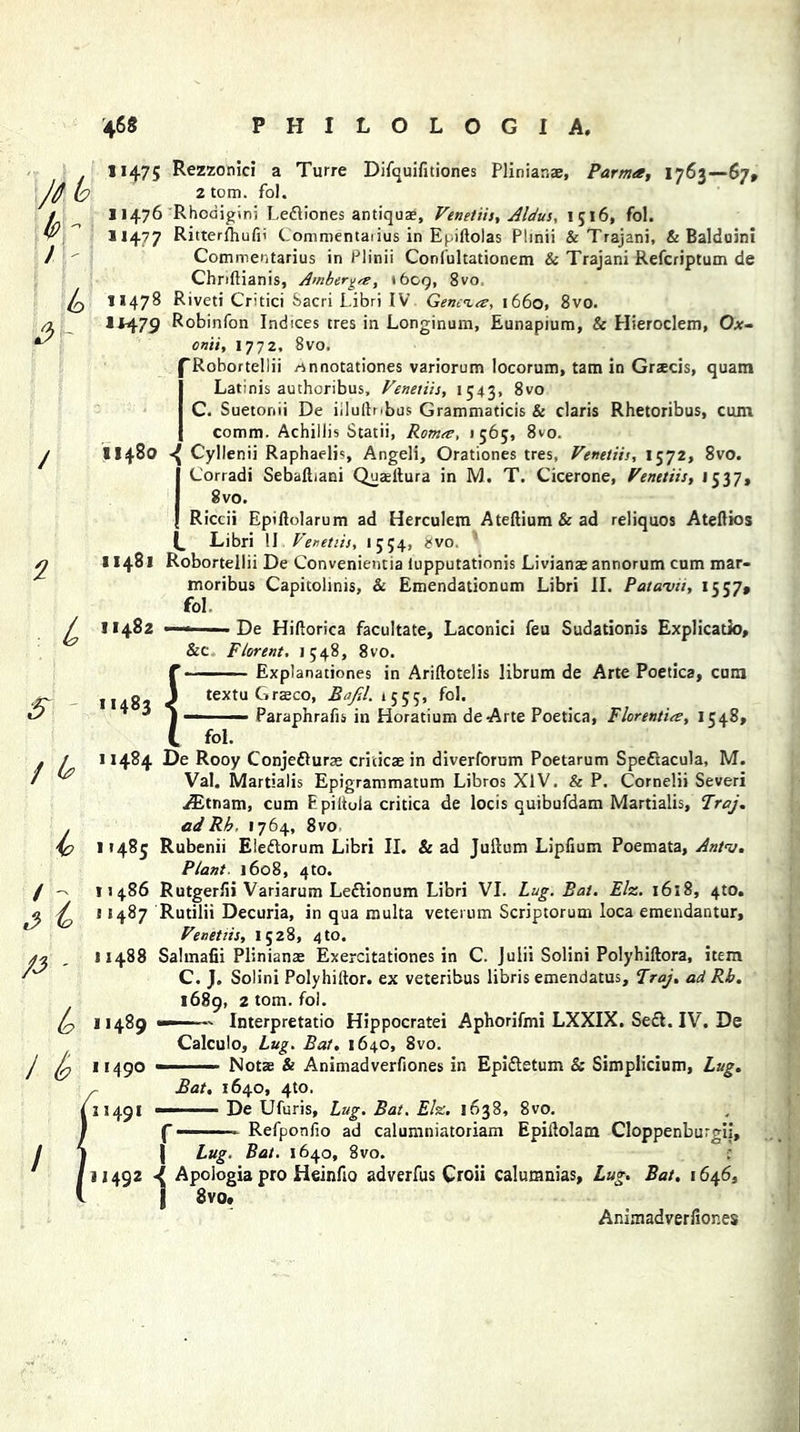 J/Jp Iff lo 2 V / 2 1147; Rezzonici a Turre Difquifitiones Pliniana;, Parma, 1763—67, 2 tom. fol. 11476 Rhoaigin? Le&iones antiquae, Venetiis, Aldus, 1516, fol. 11477 Ritterfliufii Lommentaiius in Egiftolas Plinii & Trajani, & Balduini Commentarius in Plinii Confultationem & Trajani Refcriptum de Chriftianis, Ambergne, *609, 8vo 11478 Riveti Critici Sacri Libri IV Geneva, 1660, 8vo. >H79 Robinfon Indices tres in Longinum, Eunapium, & Hieroclem, Ox- onii, 1772, 8vo, f Robortellii ^nnotationes variorum locorum, tam in Graecis, quam Latinis authoribus, Venetiis, 1543, 8vo C. Suetonii De iiluftribus Grammaticis & claris Rhetoribus, emu comm. Achillis Statii, Roma, >565, 8vo. 11480 Cyllenii Raphaelis, Angeli, Orationes tres, Venetiis, 1572, 8vo. Corradi Sebaftiani Quaeitura in M. T. Cicerone, Venetiis, 1537, 8 vo. Riccii Epiftolarum ad Herculem Ateftium&ad reliquos Ateftios Libri II Venetiis, 1554, 8vo. 11481 Robortellii De Convenientia lupputationis Livianae annorum cum mar- moribus Capitolinis, & Emendationum Libri II. Pata’vii, 1557, fob L 5 /1? to £ i p' (o i (? \ 11483 1 f 11482 —— ■ De Hiftorica facultate, Laconici feu Sudationis Explicatio, &c Florent. 1548, 8vo. Explanationes in Ariftotelis librum de Arte Poetica, cum textu Graeco, Bafil. 1555, fol. — ■ — Paraphrafis in Horatium de Arte Poetica, Florentine, 1548, fol. 11484 De Rooy Conjefturae cricicae in diverforum Poetarum Speftacula, M. Val. Martialis Epigrammatum Libros XIV. & P. Cornelii Severi Astnam, cum Epiltuia critica de locis quibufdam Martialis, Fraj. adRh, 1764, 8vo 11485 Rubenii Eleftorum Libri II. & ad Juftum Liplium Poemata, Antu. Plant. 1608, 4to. 11486 Rutgerfii Variarum Le&ionum Libri VI. Lug. Bat. Elz. 1618, 4to. 11487 Rutilii Decuria, in qua multa veterum Scriptorum loca emendantur, Venetiis, 1528, 4to. 11488 Salmafii Plinianae Exercitationes in C. Julii Solini Polyhiftora, item C. J. Solini Polyhiftor. ex veteribus libris emendatus, Froj. ad Rb. 1689, 2 tom. fol. 11489 — Interpretatio Hippocratei Aphorifmi LXXIX. Se£l. IV. De Calculo, Lug. Bat, 1640, 8vo. 11490 — ■ ■ — Notte & Animadverfiones in Epidletum & Simplicium, Lug. Bat. 1640, 4to. 11491 De Ufuris, Lug. Bat. Elz. 1638, 8vo. C - - Refponfio ad calumniatoriam Epiilolam Cloppenburgij, | Lug. Bat. 1640, 8vo. c 11492 1 Apologia pro Heinfio adverfus Croii calumnias, Lug. Bat. 1646, l 8vo. Animadverfiones