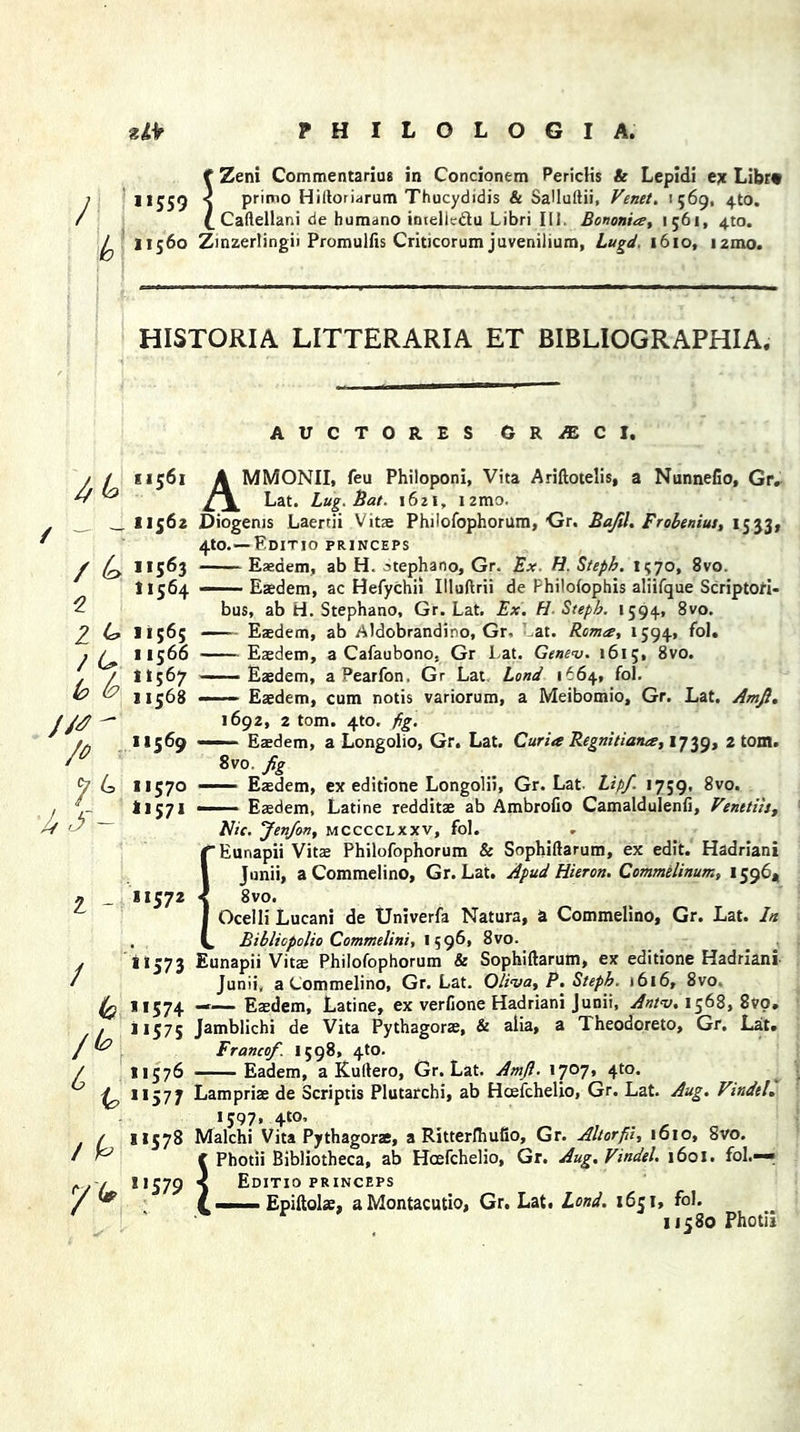 !Zeni Commentariu8 in Concionem PericHs & Lepidi ejc Libr* primo Hiltoriarum Thucydidis & SaHullii, Venet. '569, 410. Caftellani de humano intelle&u Libri III. Bononia, 1561, 4to. ^ II560 Zinzerlingii Promulfis Criticorum juvenilium, Lugd. 1610, j2mo. HISTORIA LITTERARIA ET BIBLIOGRAPHIA. // b / b 2 11561 11562 11563 11564 2 ^ 11565 / L* 11566 bb 11567 11568 /* H569 1157° '/f s- 11571 z - 11572 / (s /b 6 fc / ^ 11573 *157+ H57S 11576 1157 7 11578 11579 AUCTORES GR/ECI. AMMONII, feu Philoponi, Vita Ariftotelis, a Nunnefio, Gr. Lat. Lug. Sat. 1621, i2mo. Diogenis Laertii Vitae Philofophorum, Gr. Bajil. Frobenius, x533, 4to.—Kditio princeps Eaedem, ab H. Jtephano, Gr. Ex H. Stepb. 1570, 8vo. — Eaedem, ac Hefychii Illuftrii de Philofophis aliifque Scriptori- bus, ab H. Stephano, Gr. Lat. Ex. H Stepb. 1594, 8vo. Eaedem, ab Aldobrandino, Gr, at. Roma, 1594, fol. Eaedem, a Cafaubono, Gr Lat. Genev. 1615, 8vo. — ■ Eaedem, a Pearfon. Gr Lat Land 1^64, fol. —— Eaedem, cum notis variorum, a Meibomio, Gr. Lat. Amfi. 1692, 2 tom. 4to. fig. — Eaedem, a Longolio, Gr. Lat. Curia Regnitiana, 1739, 2 tom. 8vo. Jig — Eaedem, ex editione Longolii, Gr. Lat. Lipf. 1759, 8vo. —- - Eaedem, Latine redditae ab Ambrofio Camaldulenfi, Venttiis, Nic. Jen/on, mcccclxxv, fol. {Eunapii Vitae Philofophorum & Sophiftarum, ex edit. Hadriani Junii, aCommelino, Gr. Lat. Apud Hieron. Commelinum, 1596, 8vo. Ocelli Lucani de Univerfa Natura, & Commelino, Gr. Lat. In Bibliopolio Commelitti, 1596, 8vo. Eunapii Vita; Philofophorum & Sophiftarum, ex editione Hadriani Junii, aCommelino, Gr. Lat. Oliva, P. Stepb. 1616, 8vo. ——Eaedem, Latine, ex verfione Hadriani Junii, Antv.1568, 8vo. Jamblichi de Vita Pythagorae, & alia, a Theodoreto, Gr. Lat. Franco/. 1598, 4to. Eadem, a Kullero, Gr. Lat. Amfl. 1707, 4to. Lampriae de Scriptis Plutarchi, ab Hcefchelio, Gr. Lat. Aug. Vindtl. 1597, 410, Malchi Vita Pythagorae, a Ritterfhufio, Gr. Altorfii, 1610, 8vo. C Photii Bibliotheca, ab Hcefchelio, Gr. Aug. Vindel. 1601. fol.— < Editio princeps / 11 Epiftolae. aMontacutio, Gr. Lat. Land. 1651, fol. ' 11580 Photii