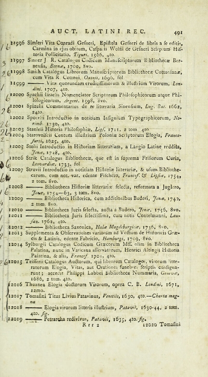 49* , , 1*556 Simleri Vita Cojiradi Gefneri, Epiftola Gefneri de libris a fe editi?, / C' Carmina in ejusobirum, Cafpaiis Wolfii de Gefneri Scirpiuro Hif- toria Pollicitatio, Tiguri. 1566, +to. /z 1*997 Sinner J R. v-atalogus Codicum Manufcriptorum Bibliotheca; Ber- nenfis, Berna, 1760, 8vo. .7 ^11998 Smith Catalogus Libroium Ma'nulcriptorum Bibliothecae Cottonianze, cum Vita R Cottoni, Oxonit, 1696, fol . 11999 V icatr quorunaam eruaiuffinioruih & iliuftrium Virorum, Lon- / dim, 1707, 4to. / 12coo Spachii Iirae’is Nomenclator Scriptorum Philofophicorum atque Phi- *2 lologicorum, Argent. I 59S, 3vo. A 2001 Spizelii Commentarius de re litteraria Sinenfium, Lug, Sat. 1662, 2 ZAtO, 12CO2 Spotriii Introdudlio in notitiam Ir.figniVim Typographicorum, No- •) ' rimb. 1730, 4tr>. nj l2co3 Stanleii Hiltoria Philofophis, Lip/. 1711, 2 tom 4m 004 Starovolfcii Centum illutlrium Poloniae Scriptorum Elogia, Franco- 2-~ /****■> 1625, 410. ?20o; Stolii Introdudlio in Hiftoriam litteraViam, a Langio Latine reddita, ^ Jena, I 7 z8, 410. 12006 Strik Catalogus Bibliotheca, que ell in fuprema Frifiorum Curia, A w Lamar Ales, 173 3, fol 12007 Struvii Jntrodudlio in notitiam Hitlerite litteraris, &r ufurrv Bibliothe- j fa carum, cum not. var. edente FifcheVo, Franco/, iff Lip/a, j 75 4,  2 tom. 8vo. *2008 Bibliotheca Hiltoria; litteraris feledla, reformata a Jughro, ft ’i ! / 12009 12010 12011 £2012 Jena, 1754—63, 3 tom. 8vo. — Bibliotheca Hillorica, cum addiuonibus Buderi, Jena, 1740, 2 tom 8vo. Bibliotheca Juris felecla, aucla a Budero, Jena, 1756, 8vo. Bibliotheca Juris feleCliffima, cum no'tis Contelmanni, Lau- fan. 1762, 4to. Bibliotheca Saxonica, Bala Magdeburgica, 1736, 3<o. ,7 I 2013 Supplementa & Obfervationes variorum ad Voffium de Hitloncis Grze- ' ~ cis & Latinis, edente Fabricio, Hamburgt, 1709, 8vo. , 12014 Sylburgii Catalogus Codicum Gracorum Mff. oiim in Bibliotheca Palatina, nunc in Vaticana afiervatcrum, Henrici Altingii Hiltoria Palatina, & alia, France/ 1701, 4m. ; ^12013 Teiffern Catalogus Audlorum, qui hbrorum Catalogos, virorum !itte- ratorum Eogia, Vitas, aut Oraticnes funeb'es feriptis conligna- runt; accecn Philippi Labbei Bibliotheca Nummaria, Geneva, 1686, 2 tom. 410. 2016 Thuanea Elogia dodtorum Virorum, opera C. B. Londini, 1671, 12010. 12017 Tomafini Titus Livius Patavinus, Venetiit, 1630, 4m.—Charta mag- r.a 12018 — ■ . Eiogia virorum litteris illudriuro, Patavil, 1630-44, 2 tom. 410. /.g. 12019 — Petraroha redivivus, Patantii, 1635, aXo./g* R r r 2 12020 Tomafini