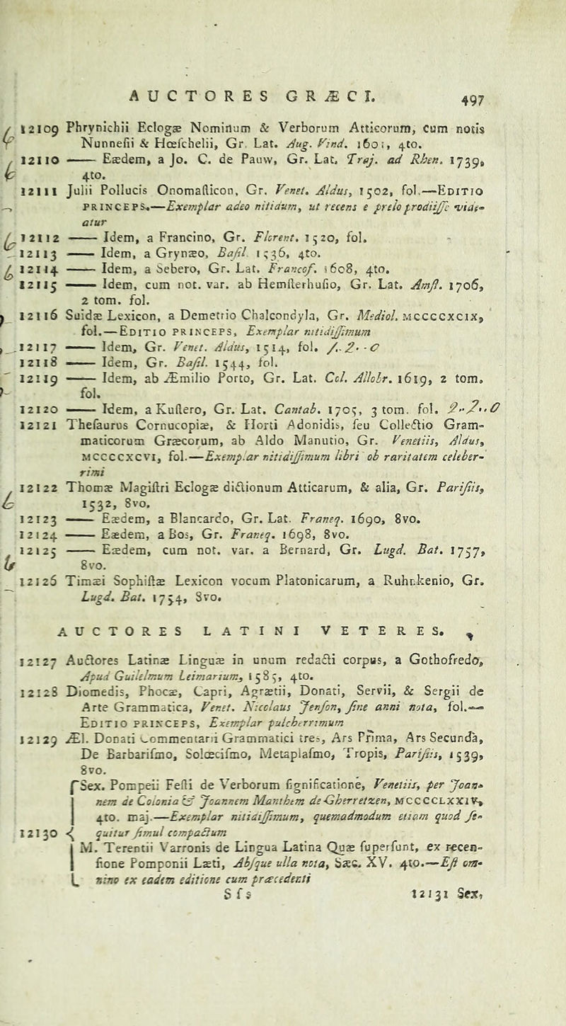 AUCTORES GREECE I 2 IO9 12110 I 2 I 1 I ip i 1 21 12 12113 1 21 14 I2II5 j I21l6 ,.1211? I2Il8 | 12119 1 12120 12121 L 12122 U 12123 12124 12125 12126 Phrvnichii Eclogae Nomilium & Verboruin Attkorum, Cum nods Nunnefii & Hcefchelii, Gr Lat. Aug. Find. 160;, 4to. Eaedem, a Jo. C. de Pauw, Gr. Lac. Traj. ad Rben. 17399 4to. Julii Pollucis Onomadicon, Gr. Venet. Aldus, 1502, fol.—Editio frinceps.—Exemplar adeo nitidum, ut recer.s e preloprodiijft nbde- atur Idem, a Franeino, Gr. Florent. 1520, fol. Idem, a Gryn$o, Bafil. 1536, 4to. Idem, a Sebero, Gr. Lat. Francef. ;6e8, 4to. — ■ . Idem, cum not. var. ab Hemilerhufio, Gr. Lat. Am ft. 1706, 2 tom. fol. Suidse Lexicon, a Demetiio Chalcondyla, Gr. Mediol. mccccxcix, fol. — Editio frinceps. Exemplar nitidijftmum Idem, Gr. Venet. Aldus, 1514, fol, /.-2.- -C Idem, Gr. Bafil. 1544, fol. Idem, ab .Emilio Porto, Gr. Lat. Cel. Allohr. 1619, 2 tom, fol. ■ Idem, a Kuftero, Gr. Lat. Cantab. 1705, 3 tom. fol. Thefaurus Cornucopia;, & florti Adonidis, feu Colleflio Gram- maticorum Graecorum, ab Aldo Manutio, Gr. Venetiis, Aldus, mccccxcvi, fol.—Exemp.ar nitidijftmum libri ob raritatem celeber- rimi Thoma; Magillri Eclogae diflionum Atticarum, & alia, Gr. Pariftis, 1532, 8vo. E$dem, a Elancardo, Gr. Lat. Franeq. 1690, 8vo. Eaedem, a Bos, Gr. Franeq. 1698, 8vo. Eadem, cum not. var. a Bernard, Gr. Lugd. Bat. 1757, 8vo. Timsi Sopbidae Lexicon vocum Platonicarum, a Ruhnkenio, Gr. Lugd. Bat. 1754, 8vo. AUCTORES LATINI VETERES. ^ 12127 Auftores Latins Linguae in unum redafli corpus, a Gotbofredo, Apud Guilelmum Leimarium, 1585, 4to. 12128 Diomedis, Phocs, Capri, Agrstii, Donati, Servii, & Sergii de Arte Grammatics, Ver.tt. Nicolaus Jenfon, fine anni nota, fol.—* Editio prixceps, Exemplar pulcherrtmum 12129 El. DoDati c,ommentani Grammatici tres, Ars Fnma, ArsSecunda, De Barbarifmo, Soloecifmo, Metaplafmo, Tropis, Parfiis, 1539* 8vo. f“Sex. Pompeii Fedi de Verborum figniflcatione, Venetiii, per Joan* mm de CoioniaiA Joannem Mantbtm de■Gberretzen, MCCCCLXXlV, ato. maj.—Exemplar mtiaijftmum, quemadmodum ettam quod fe* 12130 ^ quitur fimul compadium | M. Terentii Varronis de Lingua Latina Quae fuperfunt, ex recen- I fione Pomponii Lsti, Abjque ulla nota, base. XV. 410.—Eft em* L nine ex eadem editiene cum pracedenti S is 12131 Sex,