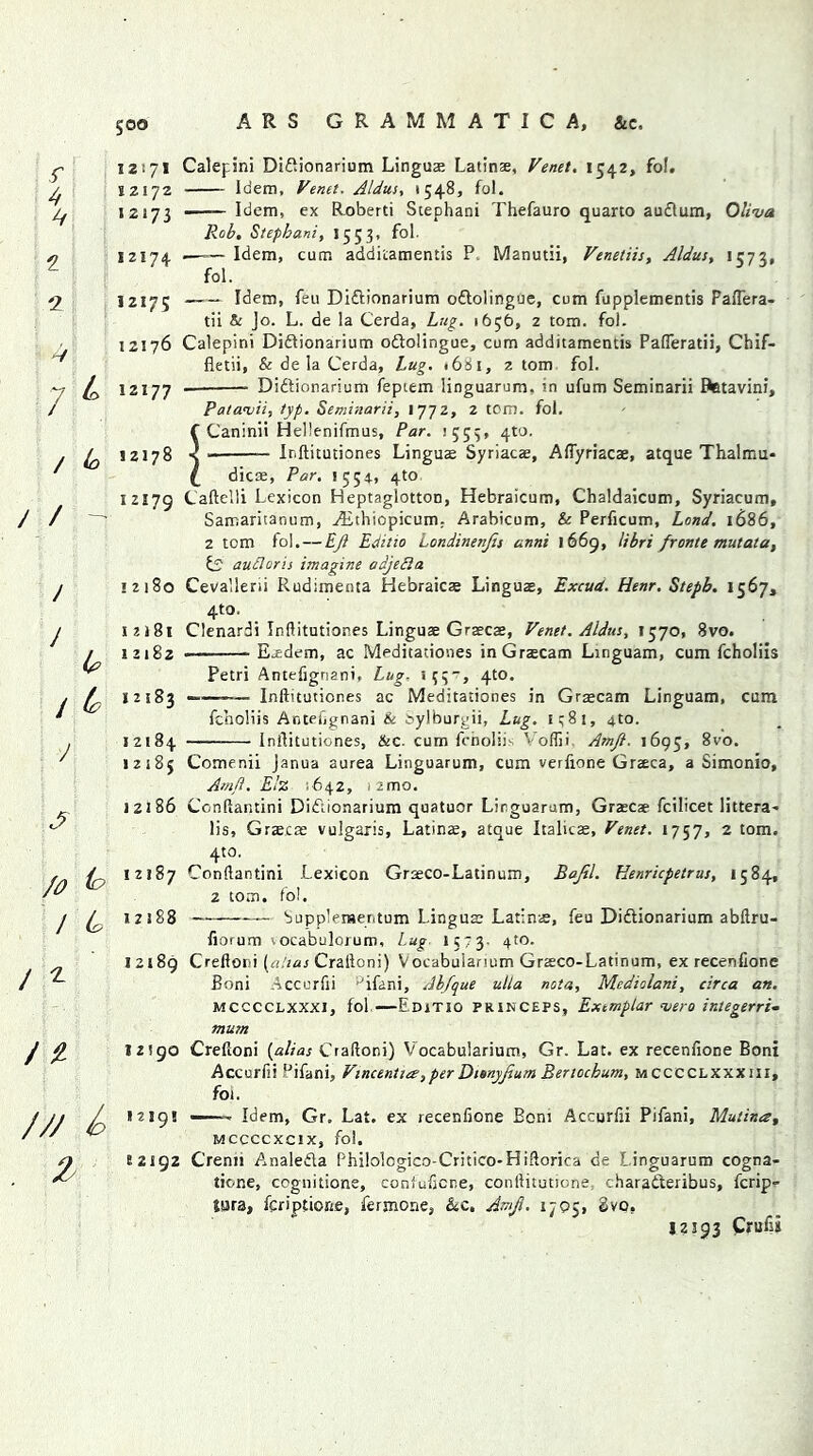 §0G S' 4 4 2 2 7 / / / / / / j /O / / * / * 12171 1 2172 12173 12174 12175 12176 12177 12178 12179 12180 12181 4? 12182 b |2i83 12184 12185 12186 b I2,87 I2189 I2 190 Calepini Didlionarium Lingua; Latins, Venet, 1542, fol. Idem, Ventt. Aldus, 1548, fol. Idem, ex Roberti Stephani Thefauro quarto auflum, Oliva Rob. Stepbani, J 5 5 3, fol. .—— Idem, cum additamentis P. Manudi, Venetiis, Aldus, 1573, fol. Idem, feu Di&ionarium oftolingue, cum fupplementis PafTera- tii & Jo. L. de la Cerda, Lug. 1656, 2 tom. fol. Calepini Didtionarium odtolingue, cum additamentis Pafleratii, Chif- fletii, & de la Cerda, Lug. <651, 2 tom fol. — Di&ionarium feptem linguarum, in ufum Seminarii Ratavini, Pa/avii, typ. Seminarii, 1772, 2 tom. fol. f Caninii Hellenifmus, Par. 1555, 400. J Irftitutiones Lingus Syriacs, Afiyriacs, atque Thalmu* £ dies, Par. 1554, 4to Caftelli Lexicon Heptaglotton, Hebraicum, Chaldaicum, Syriacum, Samaritanum, Aithiopicum, Arabicum, & Perficum, Land. 1686, 2 tom fol. — Eft Ectitto Londinenjis anni 1669, libri fronte mutata, £2 aufloris imagine adjep.a Cevallerii Rudimenta Hebraics Lingus, Excuet. Henr. Stepb. 1567, 4to. Clenardi Inftitutiones Lingus Grscs, Venet. Aldus, 1570, 8vo. — E-edem, ac Meditadones inGrscam Linguam, cum fcholiis Petri Antefignani, Lug. 155-, 4to. —— Inftituticnes ac Meditationes in Grscam Linguam, cum fcholiis Antedgnani & oylburgii, Lug. 1381, ato. Inftitutiones, &c. cum fenoliis Voffii Amft. 1695, 8vo. Comenii Janua aurea Linguarum, cum verfione Grsca, a Simonio, Amft. Elz 1642, i2mo. Conftantini Didlionarium quatuor Linguarum, Grscs fcilicet littera- lis, Grscs vulgaris, Latins, atque Italics, Venet. 1757, 2 tom. 4to. Conftantini Lexicon Grsco-Latinum, Bajil. Henricpetrus, 1584, 2 tom. fol. Supplementum Lingus Latins, feu Didtionarium abftru- fiomm \ocabulorum, Lug 1573 4(0. Creftoni [alias Craftoni) Vocabuiarium Grsco-Latinum, ex recenlione Boni Accurfii Afani, Ab/que ulla notes, Mediolani, circa an. mcccclxxxi, fol—EDiTio princeps, Exemplar vero integerri- mum Creftoni {alias Craftoni) Vocabuiarium, Gr. Lat. ex recenfione Boni Accurfii Pifani, Vincentue,per Dttnyjium Bertochum, mcccclxxxiii, foi. /// l> 12191 —» Idem, Gr. Lat. ex recenfione Eoni Accurfii Pifani, Mutina, M CCCCXC1 X, fol. E2JQ2 Crenii Analedla Philologico-Critico-Hiftorica de Linguarum cogna- tione, cognitione, conluficne, conftitutione, charadteribus, feripr tura, fcriptione, fermone, &c. Am ft. 1705, Svo, 12393 Crufii