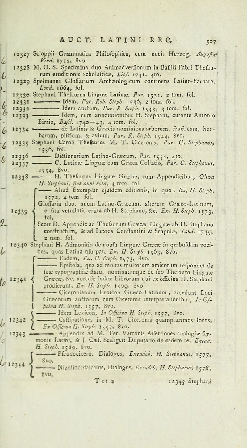 (r 1*327 Scioppii Gramniatica Philofophica, cum notis Herzog, AuguJI& Find. 1712, 8vo. 1232S M. O. S. Specimina duo Animadverfiotuim in Bafilii Fabri Thefau- rum eruditionis ^cholallicae, Lip/. 1741. 4to. 12329 Speimanni GIoiTarium Archaeologicum continens Latino-Barbara, Lond. 1664, fol. 12330 Stephani Thefaurus Linguae Latins, Par. 1531, 2 tom. fol. 12331 - - Idem, Par. Rob. Stepb. 1536, 2 tom. fol. 12332 Idem audium. Par. R Stepb. 1343, 3 tom. fol. 12333 Idem, cum annotationibus H. Stephani, curante Antonio Birrio, Ba/il. 1740—43, 4 tom. fol. *2334. - de Latinis & Graecis nominibus arborum. frudlicum, her- barum, pifcium. & avium, Par. R. Stepb. 1544, 8vo. 12335 Stephani Caroli Thefeurus M. T. Ciceronis, Par. C. Stephanas, 1556, fol. 12336 Didtionarium Latlno-Grascum, Par. 1554, 4to, 1 23 57 * ' C. Latinae Linguae cum Grteca Collatio, Par. C S/epbanns, 1554, 8vo. 12338 — H. Thefaurus Lingua Gicecs, cum Appendicibus, Oliva H. Stephani, Jir.e ar.ni nota, 4 tom. fol. ~ — Aliud Exemplar ejufdem editionis, in quo : Ex. H. Sitpb. 1572, 4 tom fol. Gloflaria duo, unum Latino-Graecum, alterum Graeco-Latin.um, 1 2339 e fitu vetuftatis eruta ab H. Stephano, &c. Ex. H. Stepb. J573, fol. Scott D. Appendix ad Thefaurum Grascae Lingua; ab H. Stephano conftrudtum, & ad Lexica Conftantini & Scapula;, Loud. 1745, 2 tom. fol. J2340 Stephani H. Admonitio de abufu Linguae Grtecae in quibufdam voci- bus, quas Latina ufurpat. Ex. H. Stepb 1563, 8vo. (/ 12341 12342 12343 Eadem, Ex. H Stepb. 1573, 8vo. Epillola, qua ad multas multorum amicorum refpondet de fua; typographic ftatu, nominatimque de fuo Thefauro Linguae Graecs, &c. accedit Index Librorum qui ex officina H. Stephani procierunt. Ex H. Stepb 1569, 8vo Ciceronianum Lexicon Graeco-Latinum ; accedunt Loci Grtecorum audtorum cum Ciceronis interpretationibus. In Of- f.cina H. Stepb. I 557, 8vo. Idem Lexicon, In Officina H. Stepb. K57, 8vo. Caftigationes in M. T. Ciceronis quamplurimos locos. Ex Offic'.na H. Stepb 1 557. 8vo. Appendix ad M. Ter. Varronis AITertiones analogiae fer- L, 2344 monis J.atini, & J. Ccf. Scaligeri Difputatio de eadem re, Excud. H. Stepb. 1589, 8vo. Pfeudccicero, Dialogus, Excudtb. H. Stephanas, 1577, 8vo. Nizoliodidafcalus, Dialogus, Excudeb. H. Ste/banus, 1578, 0. T tt 2 12345 Stephani