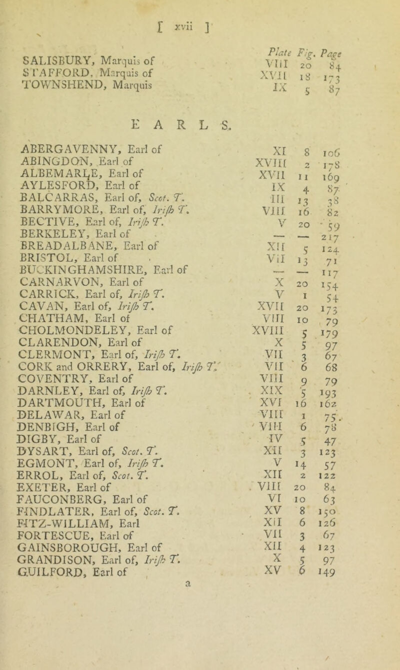 SALISBURY, Marquis of STAFFORD, Marquis of TOWNSHEND, Marquis EAR ABERGAVENNY, Earl of ABINGDON, Earl of ALBEMARI^E, Earl of AYLESFORD, Earl of BALCARRAS, Earl of. Sect. ‘T. BARRYMORE, Earl of, Irijh V. BECTIVE, Earl of, h-ijh T. BERKELEY, Earl of BREADALBANE, Earl of BRISTOL, Earl of BUCKINGHAMSHIRE, Earl of CARNARVON, Earl of GARRICK, Earl of, IriJh T. CAVAN, Earl of, Irijh T. CHATHAM, Earl of CHOLMONDELEY, Earl of CLARENDON, Earl of CLERMONT, Earl of, Irijh T. CORK and ORRERY, Earl of, Irij COVENTRY, Earl of DARNLEY, Earl of, Irijh T. DARTMOUTH, Earl of DELAWAR, Earl of DENBIGH, Earl of DIGBY, Earl of DYSART, Earl of, Scot. T. EGMONT, Earl of, Irijh T. ERROL, Earl of, Scot. T. EXETER, Earl of FAUCONBERG, Earl of FINDLATER, Earl of, Scot. T. FITZ-WILLIAM, Earl FORTESCUE, Earl of GAINSBOROUGH, Earl of GRANDISON, Earl of, Irijh T. GUILFORD, Earl of , Plate Fig. Page VI i I 20 84 XVII 18 * t J IX s «7 XT 8 loC XV m -> 17S XVII 11 169 IX 4 S7. III 35^ VIII 16 82 V 20 '59 — —• 217 XI1 5 124 Vil 13 7* — — 117 X 20 154 V I 5+ XVII 20 U3 VMI 10 79 XVIII 5 179 X 5 97 VII . 3 67 VH 6 68 vni 9 79 XIX 5 ^93 XVI 16 i6z XVI i6 i6z vni , 75. ' VIM 6 7S Xil 3 123 All 2 122 VIII 20 84 VI 10 63 XV 8 150 Xil 6 126 VII 3 67 XII 4 123 /