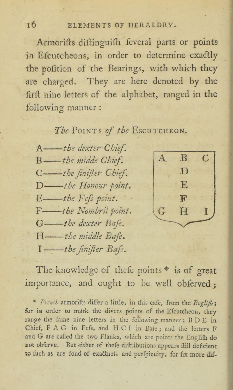 Armorifts diftinguifli feveral parts or points in Efcutclieons, in order to determine exadtly the pofition of the Bearings, with which they are charged. They are here denoted by the firfl nine letters of the alphabet, ranged in the following manner : T^he Points of the Escutcheon. A the dexter Chief. B the midde Chief, C thefnifter Chief, D the Hojiour point, E the Fefs point. f' the Nombril point. G the dexter Baj'e. H— —the middle Bofe, I —:—thefinifer Bafe. The knowledge of thefe points * is of great importance, and ought to be well obferved; * French armorifts differ a little, in this cafe, from the F.nglifl}; for in order to mark the divers points of the Efcutcheon, they range the fame nine letters in the following manner; B D E in Chief, F A G in Fefs, and H C I in Bafe; and the letters F and G are called the two Flanks, which are points the Englifh do rot obferve. But either of thefe diftributions appears ftill deficient to fuch as are fond of exaftnefs and perfpicuity, for fix more dif-