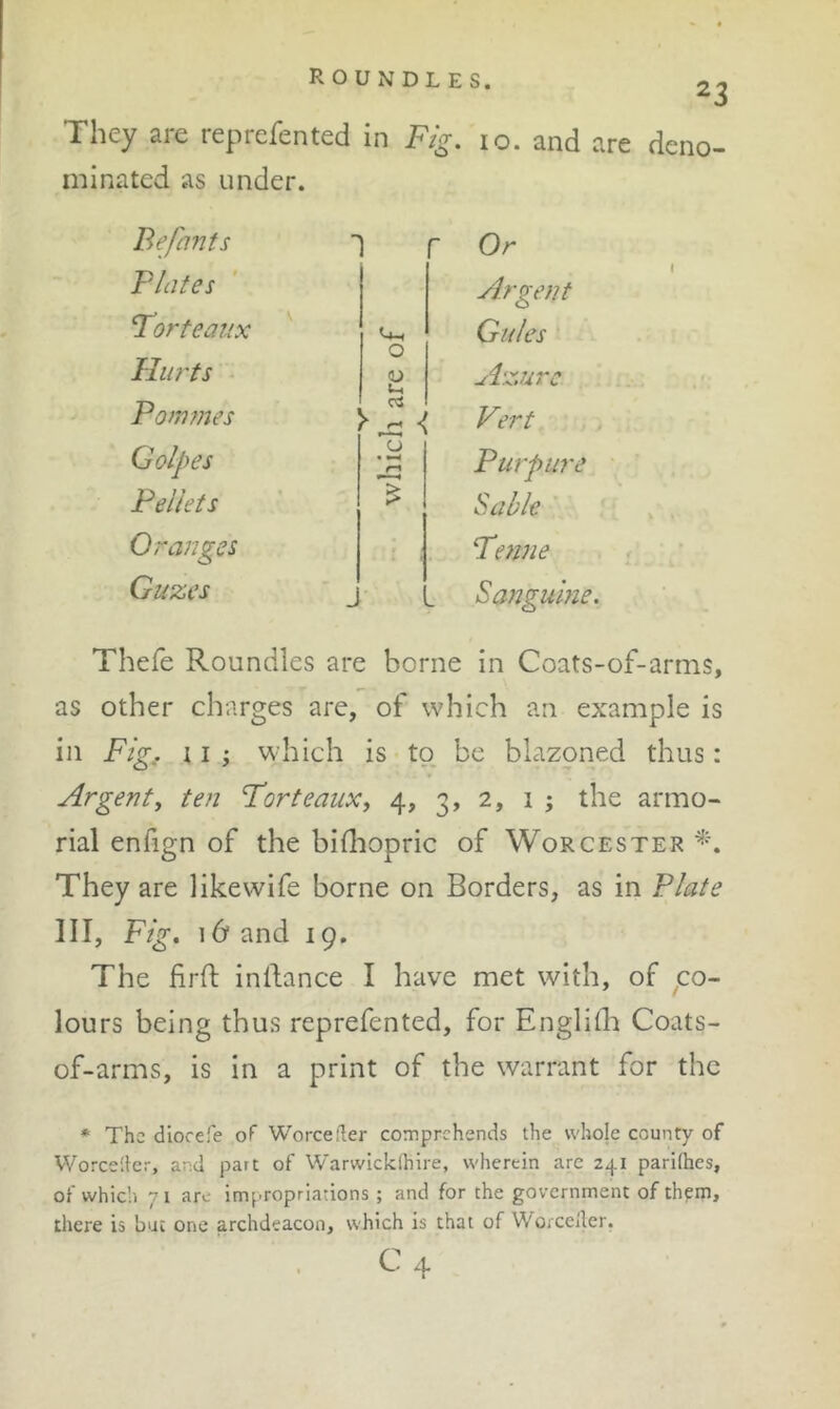 ROUNDLES. 23 They are reprefented in Fig, 10. and are deno- minated as under. Befants Plates Porteaiix lllU'tS • Pom?}jes Golpes Pellets Oranges Guzes o Or Argent Gules Azure Vert PtirpLire Sable Penne Sanguine, \ Thefe Roundles are borne in Coats-of-arms, as other charges are, of which an example is in Fig, 11 i which is to be blazoned thus: Argent, ten Porteaux, 4, 3, 2, 1 ; the armo- rial enfign of the bifhopric of Worcester They are likewife borne on Borders, as in Plate III, Fig, 16 and 19. The firfl; inlbance I have met with, of ^co- lours being thus reprefented, for Engliili Coats- of-arms, is in a print of the warrant for the * The diorefe oT WorceRer comprehends the whole county of VVorceRer, and part of Warwlcklhire, wherein arc 241 parifhes, of which 7 1 are impropriations ; and for the government of them, there is but one archdeacon, which is that of Worccller. C4