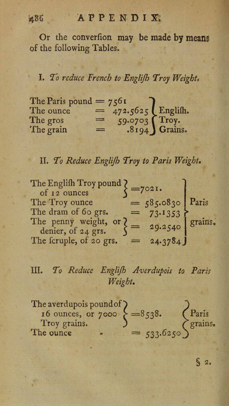 Or the converfion may be made by means of the following Tables. ' I. To reduce French to Englijh Troy Weight* The Paris pound The ounce The gros The grain 7561 472.5625 ( Englilh. 59.0703 j Troy. .8194J Grains. II. To Reduce Englijh Troy to Paris Weight, The Englilh Troy pound 7 of 12 ounces 3 The Troy ounce The dram of 60 grs. The penny weight, or 7 denier, of 24 grs. 3 The fcruple, of 20 grs. =7021. I = 585.0830 I Paris 73'>3S3 ^ i9..540 I 24-3784J III. To Reduce Englijh Averdupois to Paris Weight, The averdupois poundof' 16 ounces, or 7000 Troy grains. The ounce =8538. == 533-^250' Paris grains* § 2.