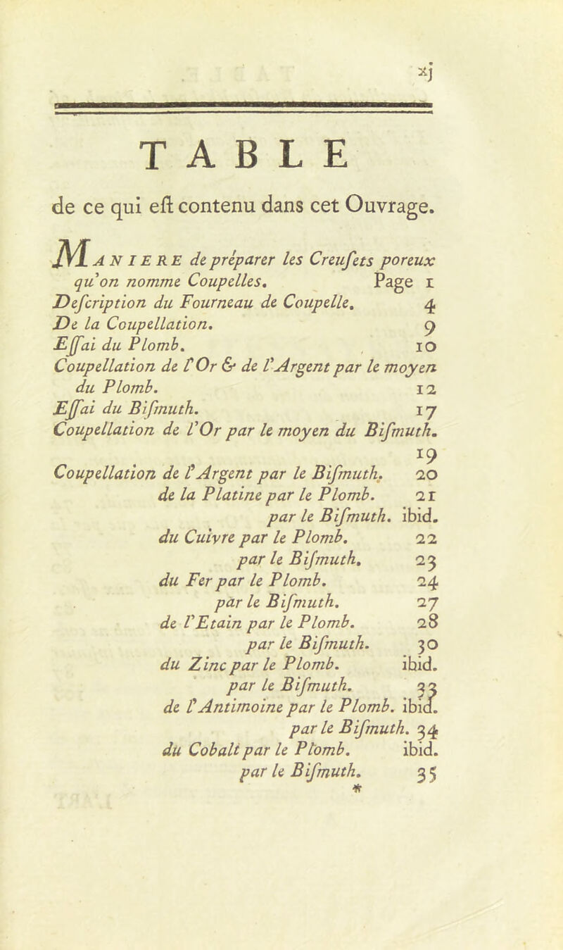 *J TABLE de ce qui eft contenu dans cet Ouvrage. A N IE RE de préparer les Creufets poreux qu on nomme Coupelles. Page i Defcription du Fourneau de Coupelle. 4 De la Coupellation. 9 Effai du Plomb. IO Coupellation de P Or & de VArgent par le moyen du Plomb. 12 Effai du Bifmuth. 17 Coupellation de l'Or par le moyen du Bifmuth. Coupellation de £ Argent par le Bifmuth. de la Platine par le Plomb. par le Bifmuth. du Cuivre par le Plomb. par le Bifmuth. du Fer par le Plomb. par le Bifmuth. de VEtain par le Plomb. par le Bifmuth. du Zinc par le Plomb. par le Bifmuth. de t Antimoine par le Plomb, ibid. par le Bifmuth. 34 du Cobalt par le Plomb. ibid. par le Bifmuth. 3 5 *9 20 11 ibid. 22 23 24 27 28 . 3° ibid. 33