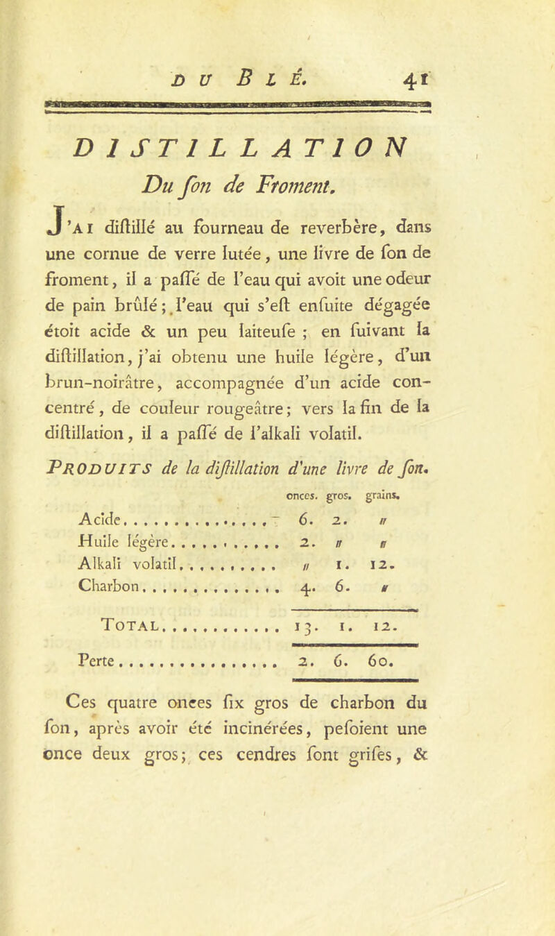 du Blé. 4f DISTILLATION Du fon de Froment. J’ai diftillé au fourneau de reverbère, dans une cornue de verre lutée, une livre de fon de froment, il a palfé de l’eau qui avoit une odeur de pain brûlé ;. l’eau qui s’eft enfuite dégagée ctoit acide & un peu laiteufe ; en fuivant la diftillation, j’ai obtenu une huile légère, d’un brun-noirâtre, accompagnée d’un acide con- centré , de couleur rougeâtre ; vers la fin de la diftillation, il a pafie de l’alkali volatil. PRODUITS de la dijhllation d'une livre de fon. onces. gros. grains. A ride 2. tt U Huile légère. . . T . , Alkali volatil i. 12. Charbon 6. K Total i. 12. Perte 2. 6. 6o. Ces quatre onces fix gros de charbon du fon, après avoir été incinérées, pefoient une once deux gros; ces cendres font grifes, &