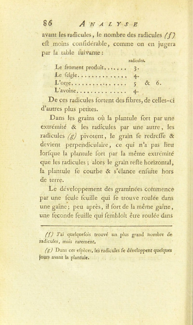 avant les radicules, le nombre des radicules (f) eft moins confidérable, comme on en jugera par la table iuivante : radicules. Le froment produit, .. Le feigle L’orge . L’avoine .... 4- , De ces radicules fortent des fibres, de celles-ci d’autres plus petites. Dans les grains où la plantule fort par une extrémité & les radicules par une autre, les radicules (g) pivotent, ie grain fe redrefle & devient perpendiculaire, ce qui n’a pas lieu îorfque la plantule fort par la même extrémité que les radicules ; alors le grain relie horizontal, la plantule fe courbe & s’élance enfuite hors de terre. Le développement des graminées coinmence par une feule feuille qui fe trouve roulée dans une gaine; peu après, il fort de la même gaine, une fécondé feuille qui fembloit être roulée dans (f) J’ai quelquefois trouvé un plus grand nombre de radicules, mais rarement. (g) Dans ces efpèces, les radicules fe développent quelques jours avant la plantule.